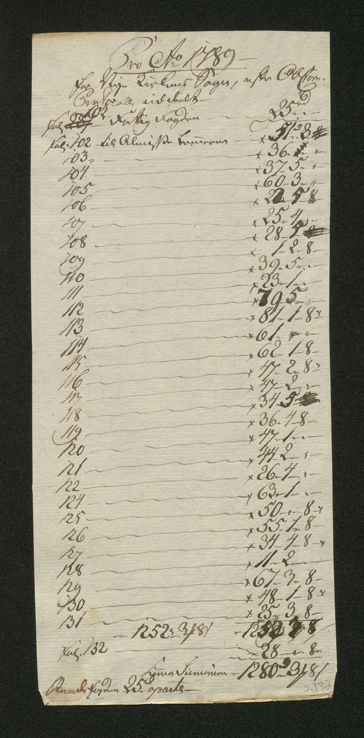 Overfattigkommisjonen i Bergen, AV/SAB-A-89001/F/L0007: Utdelingsbok for fattige i Nykirkesoknet, 1786-1790