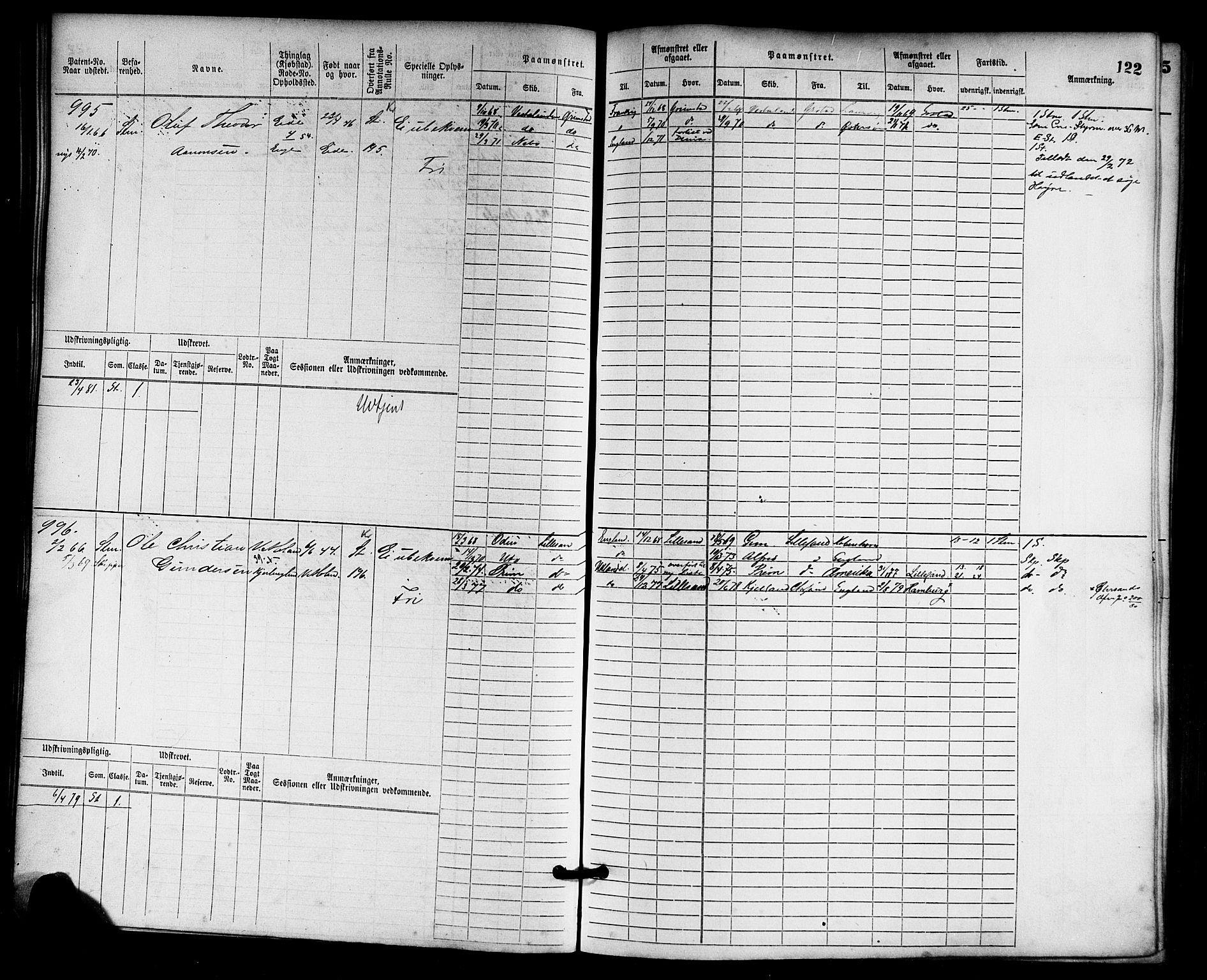 Lillesand mønstringskrets, AV/SAK-2031-0014/F/Fb/L0013: Hovedrulle nr 755-1516 uten register, G-4, 1869-1920, p. 126