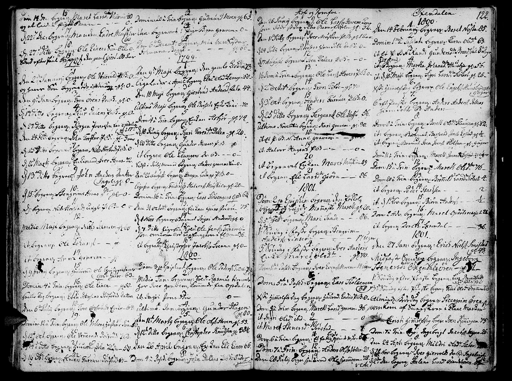 Ministerialprotokoller, klokkerbøker og fødselsregistre - Møre og Romsdal, SAT/A-1454/590/L1008: Parish register (official) no. 590A02, 1794-1820, p. 122