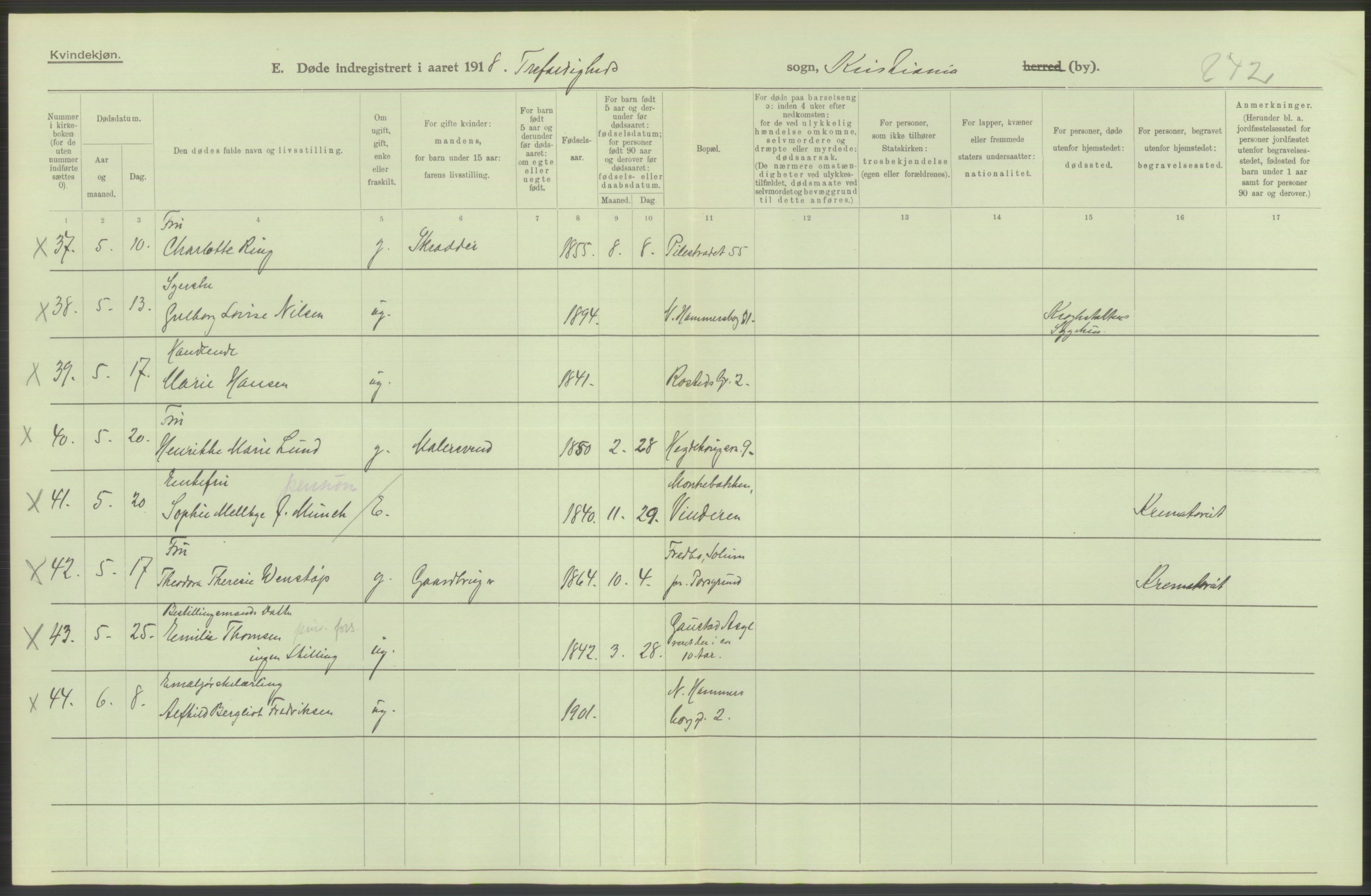 Statistisk sentralbyrå, Sosiodemografiske emner, Befolkning, AV/RA-S-2228/D/Df/Dfb/Dfbh/L0010: Kristiania: Døde, 1918, p. 54