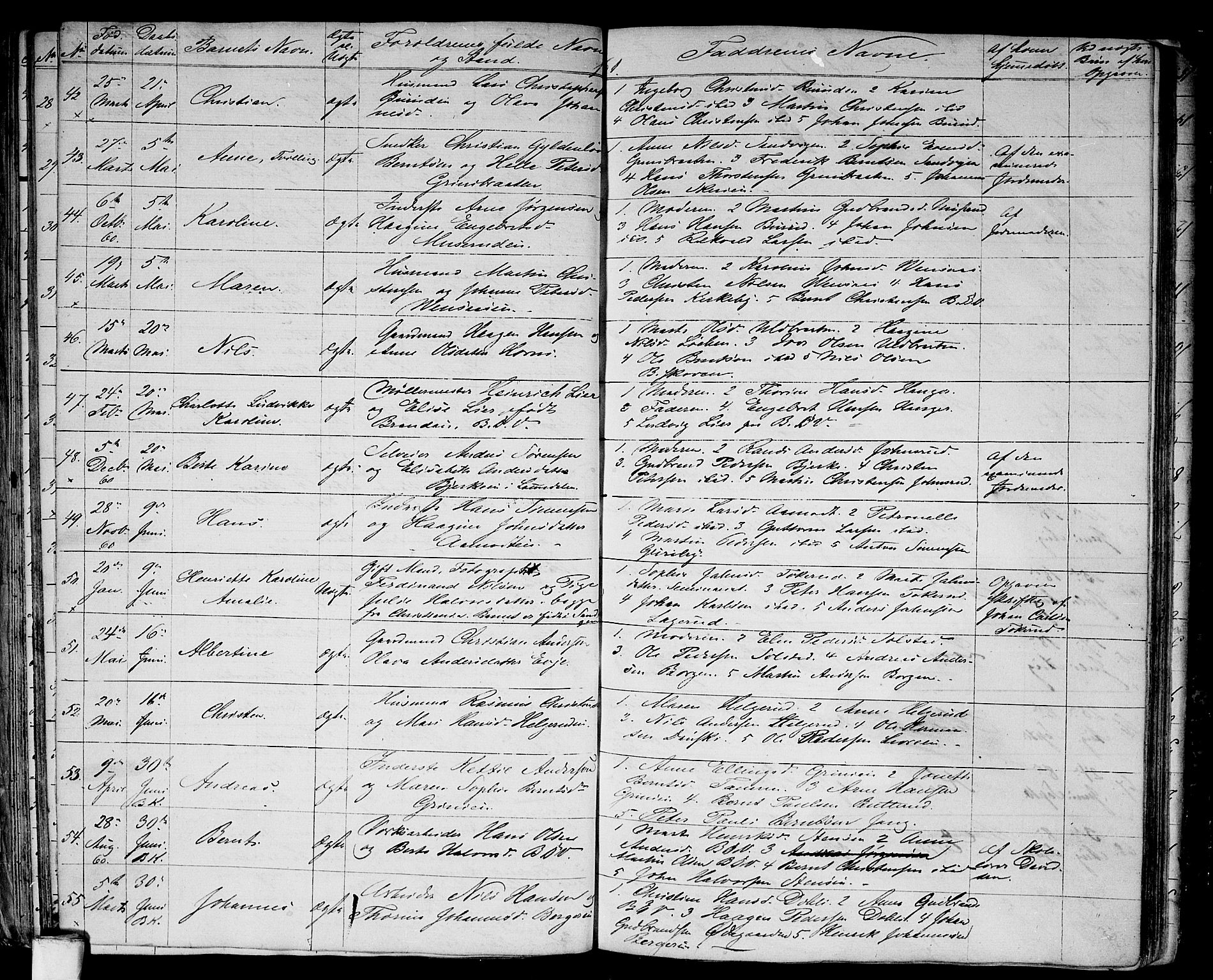 Asker prestekontor Kirkebøker, AV/SAO-A-10256a/G/Gb/L0001: Parish register (copy) no. II 1, 1856-1870