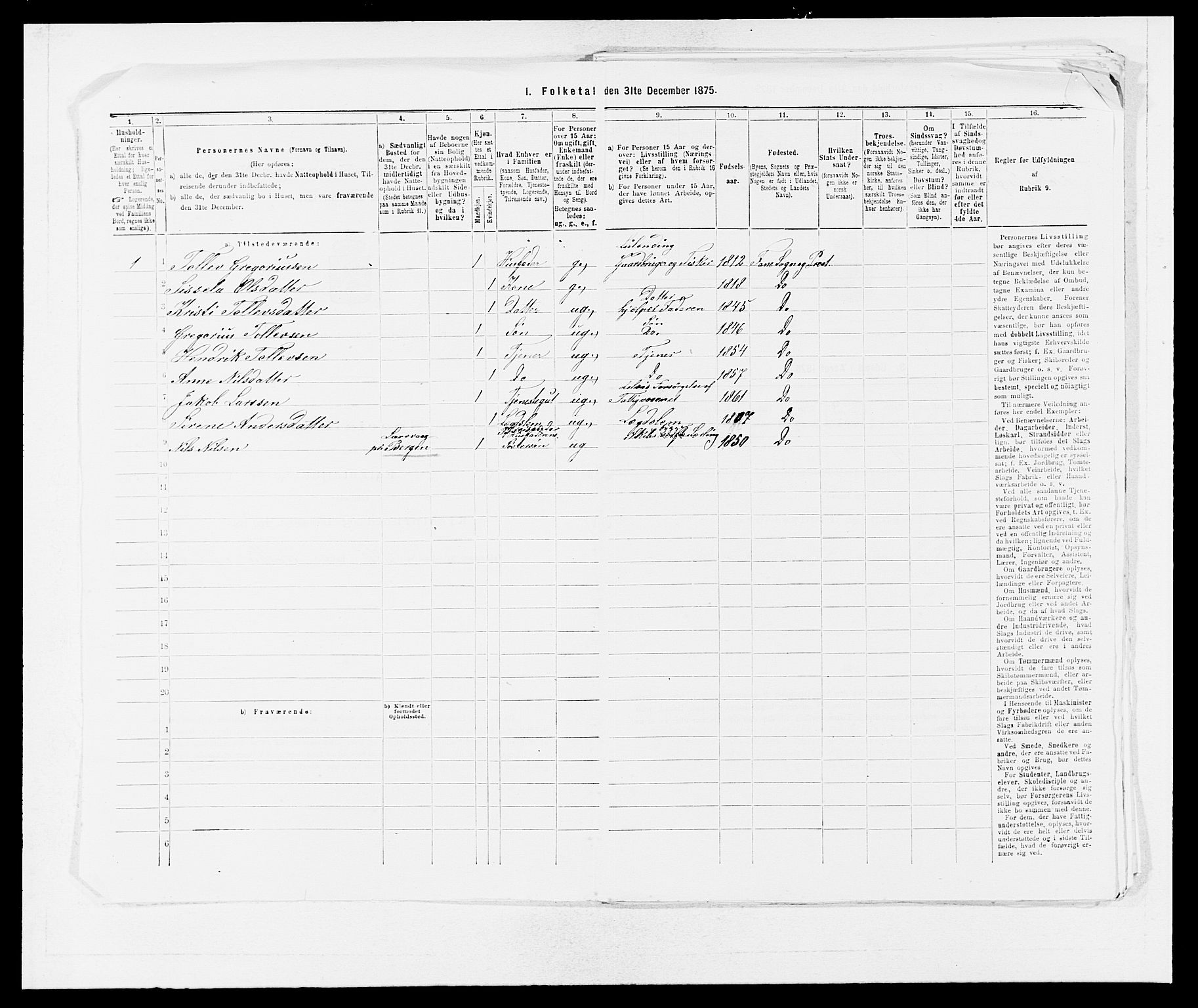 SAB, 1875 census for 1249P Fana, 1875, p. 781