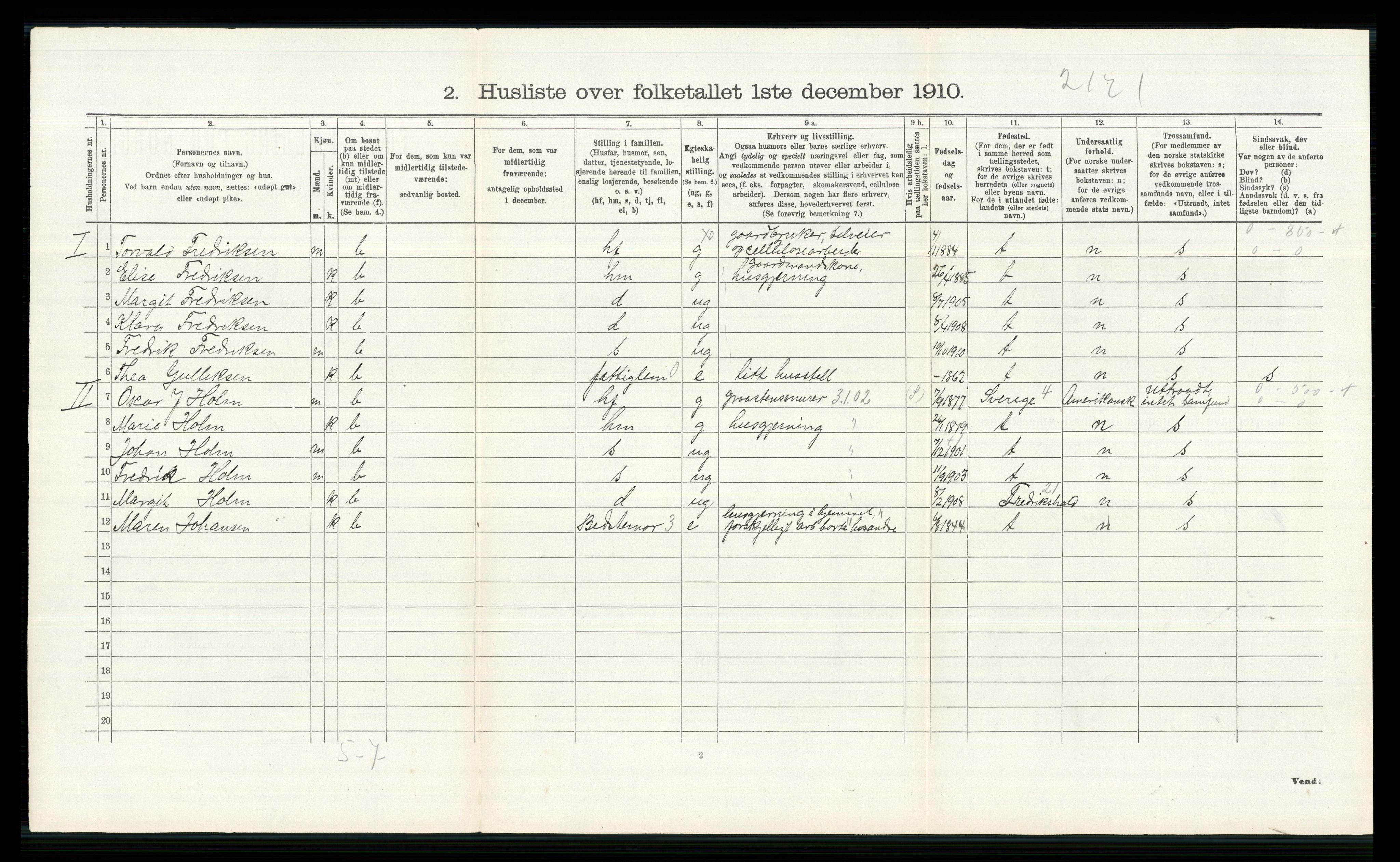 RA, 1910 census for Øvre Eiker, 1910, p. 1196