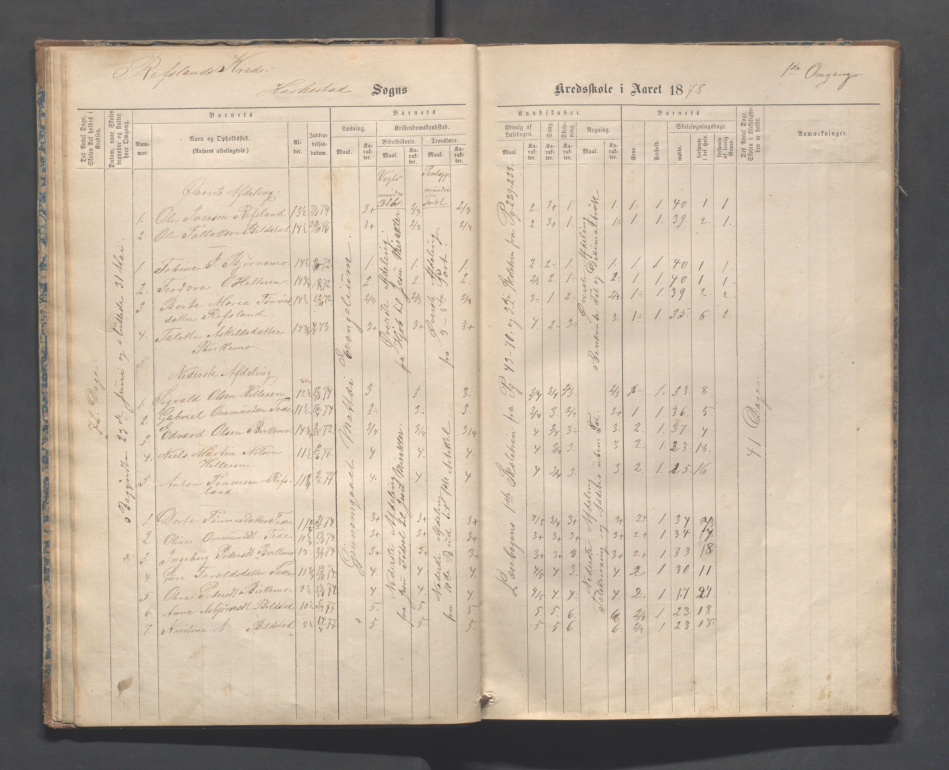 Heskestad kommune - Refsland skolekrets, IKAR/K-101746/H/L0001: Skoleprotokoll - Refsland og Eide, 1870-1892, p. 20