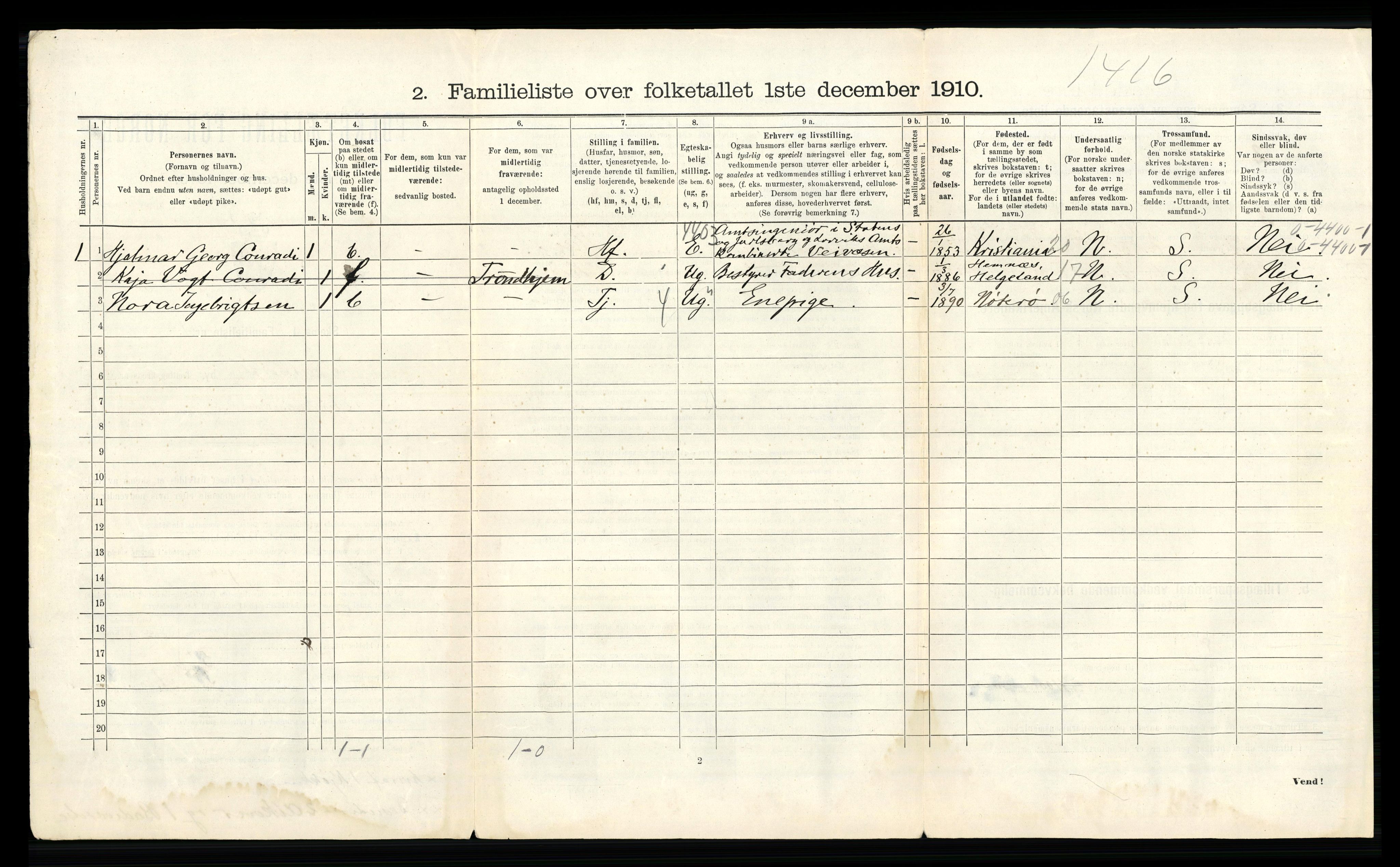 RA, 1910 census for Tønsberg, 1910, p. 900