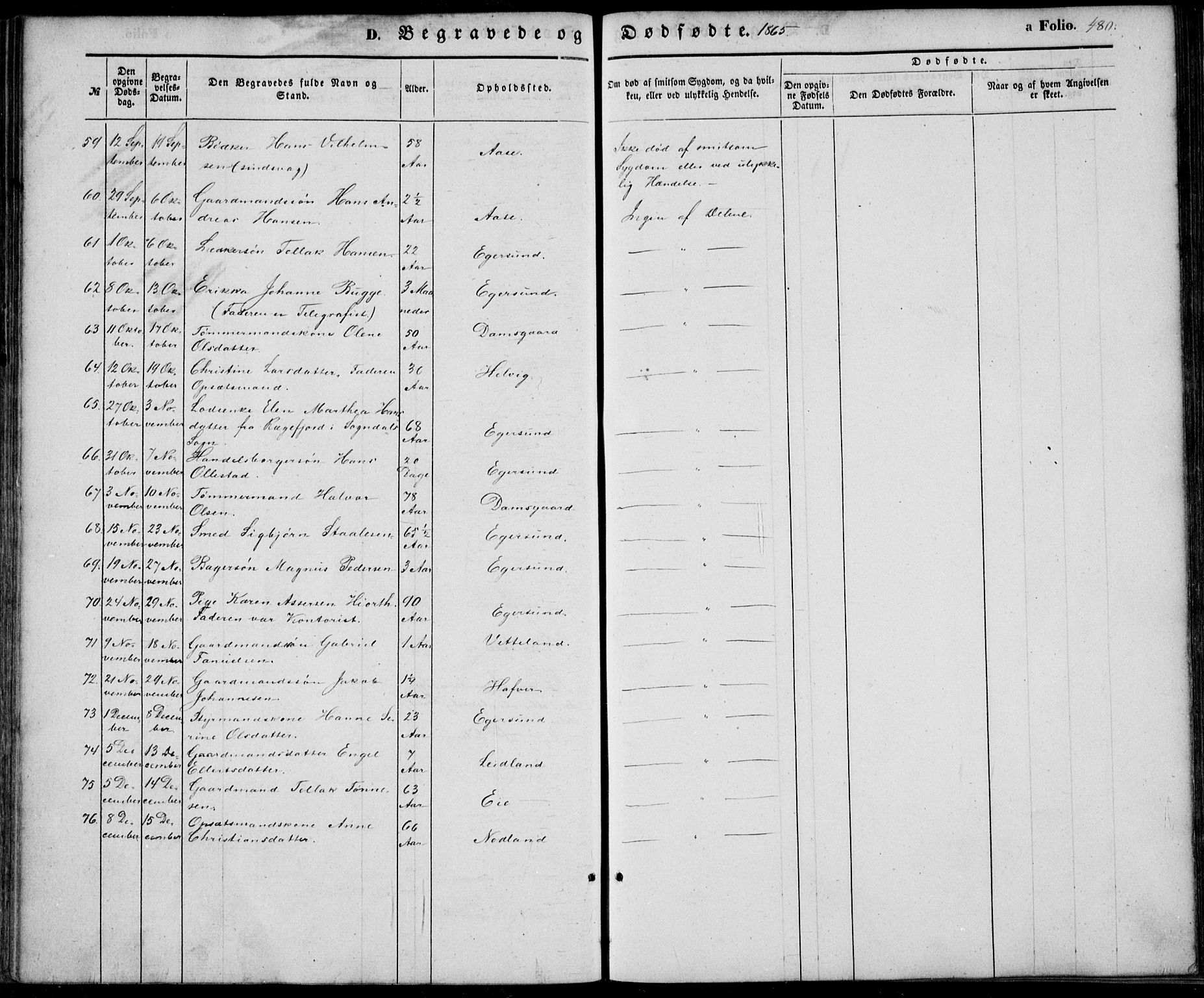 Eigersund sokneprestkontor, SAST/A-101807/S08/L0013: Parish register (official) no. A 12.2, 1850-1865, p. 480