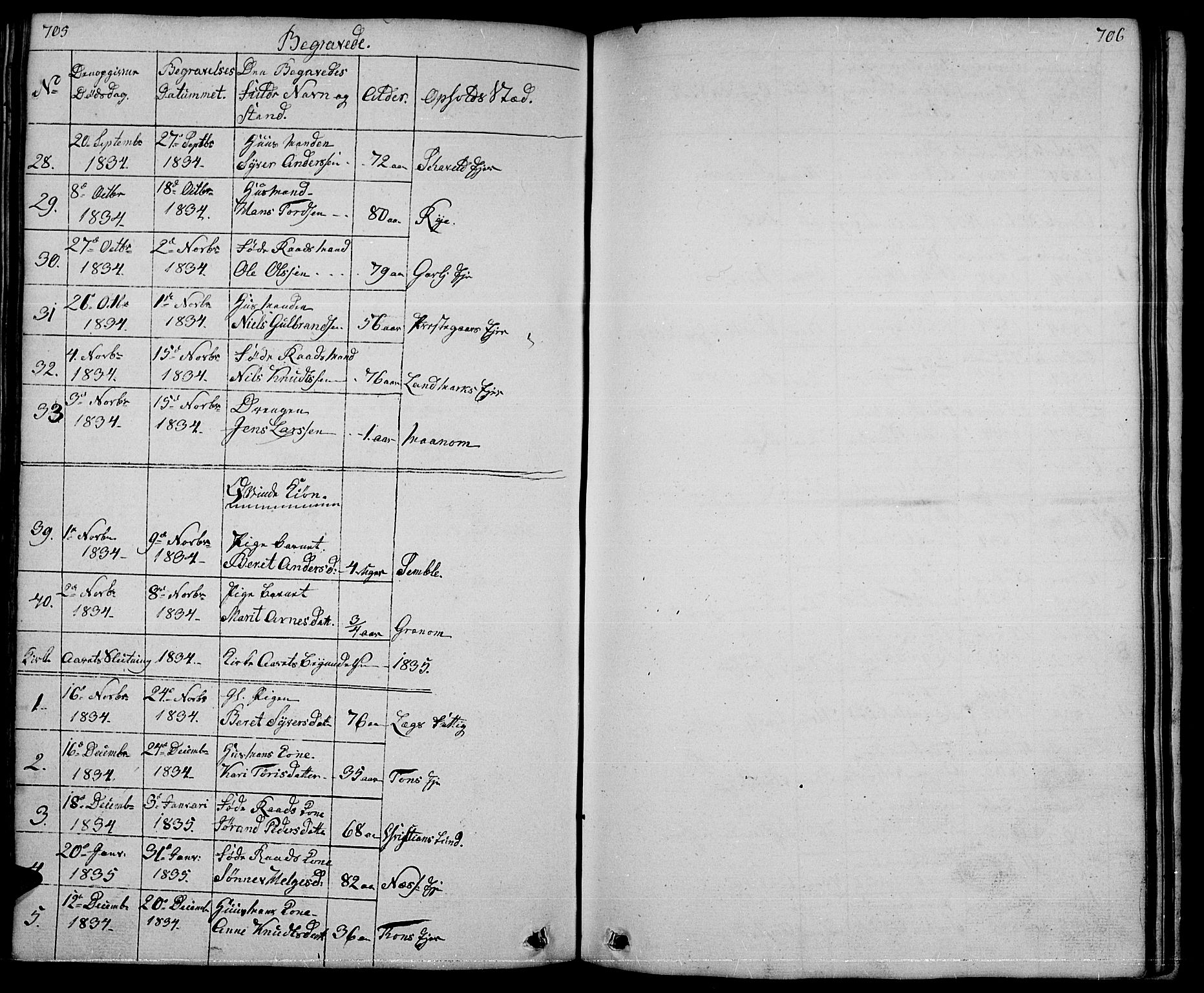 Nord-Aurdal prestekontor, SAH/PREST-132/H/Ha/Hab/L0001: Parish register (copy) no. 1, 1834-1887, p. 705-706