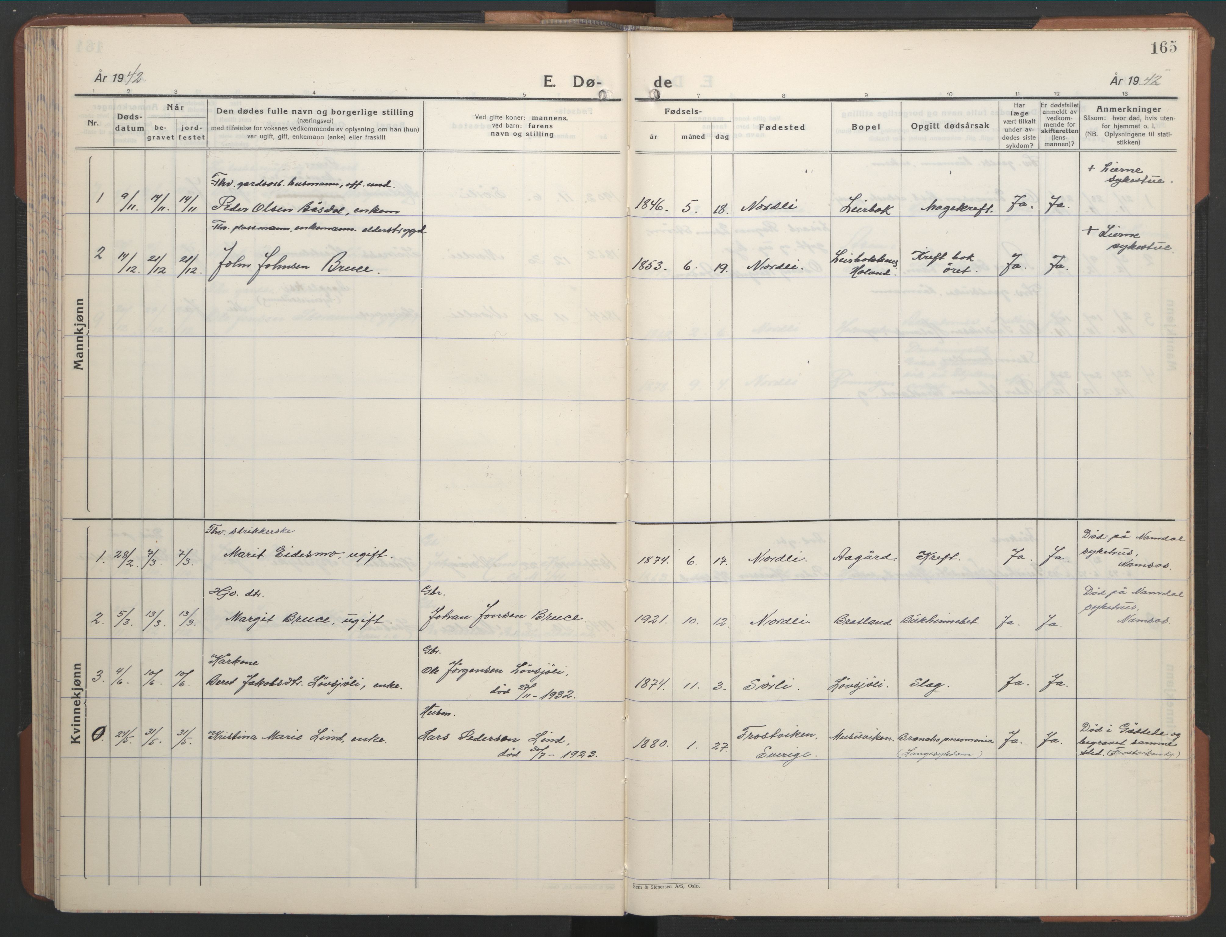 Ministerialprotokoller, klokkerbøker og fødselsregistre - Nord-Trøndelag, SAT/A-1458/755/L0500: Parish register (copy) no. 755C01, 1920-1962, p. 165
