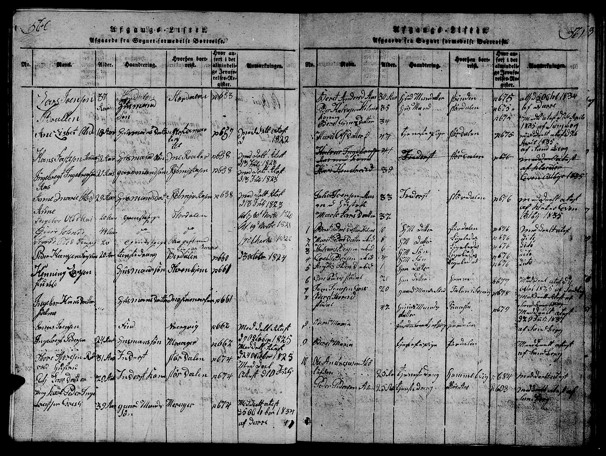 Ministerialprotokoller, klokkerbøker og fødselsregistre - Sør-Trøndelag, SAT/A-1456/698/L1164: Parish register (copy) no. 698C01, 1816-1861, p. 560-561