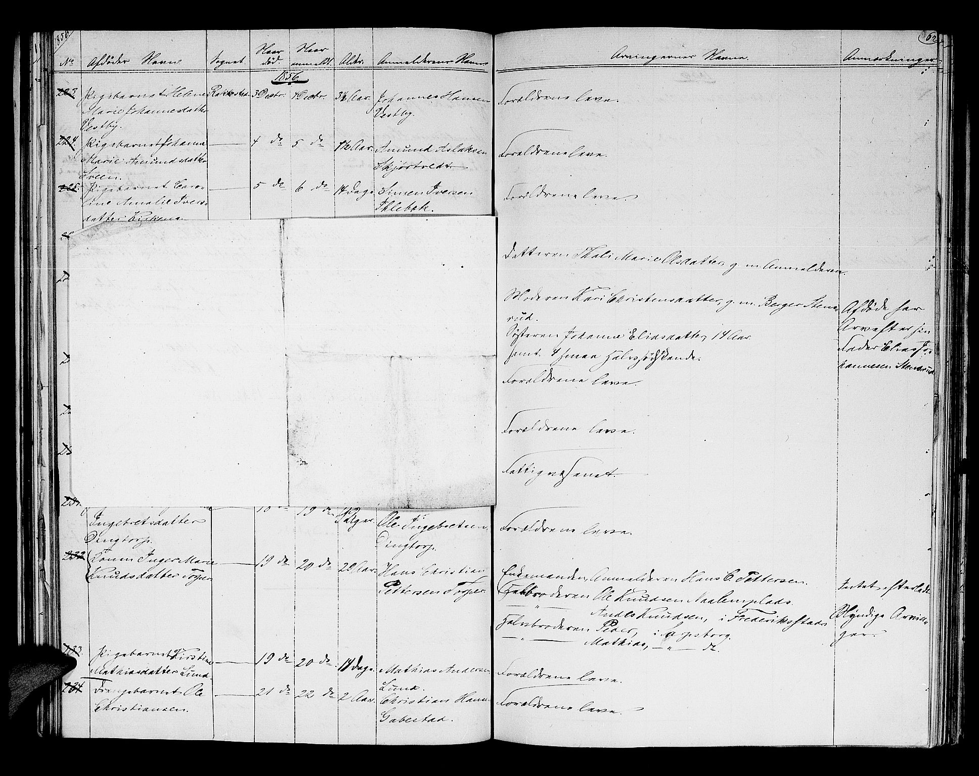 Rakkestad sorenskriveri, SAO/A-10686/H/Ha/Haa/L0002: Dødsanmeldelsesprotokoller, 1854-1860, p. 62