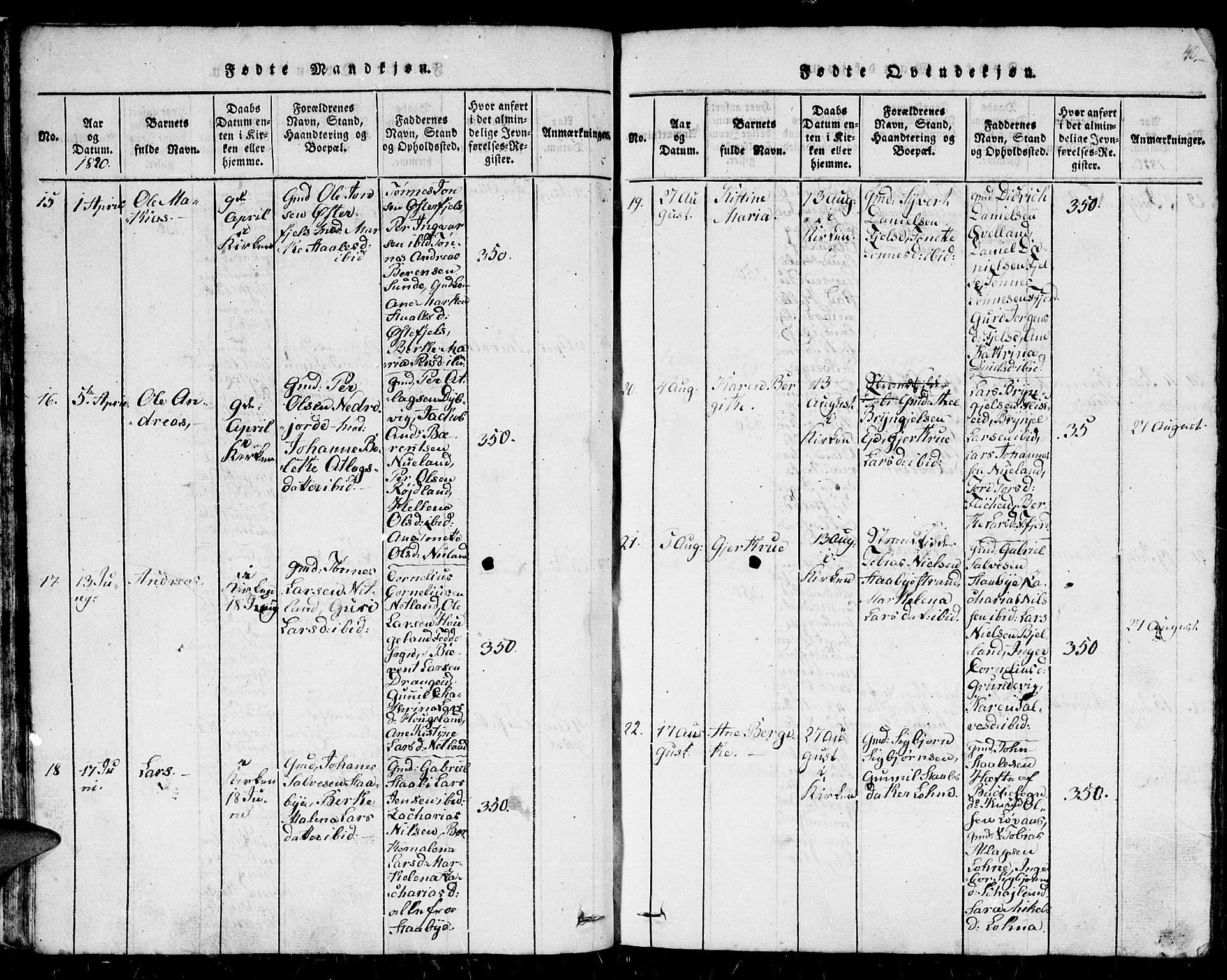 Flekkefjord sokneprestkontor, AV/SAK-1111-0012/F/Fb/Fbc/L0003: Parish register (copy) no. B 3, 1815-1826, p. 40