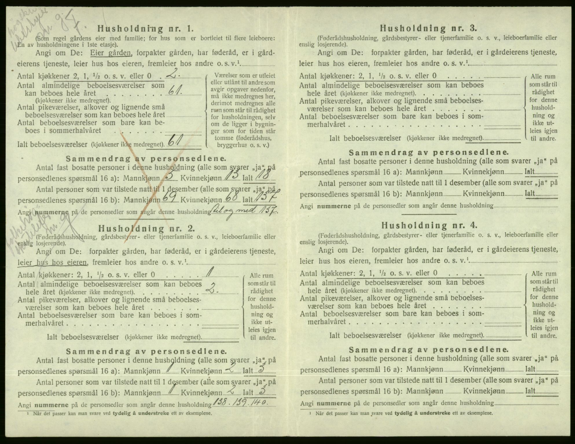 SAB, 1920 census for Voss, 1920, p. 436