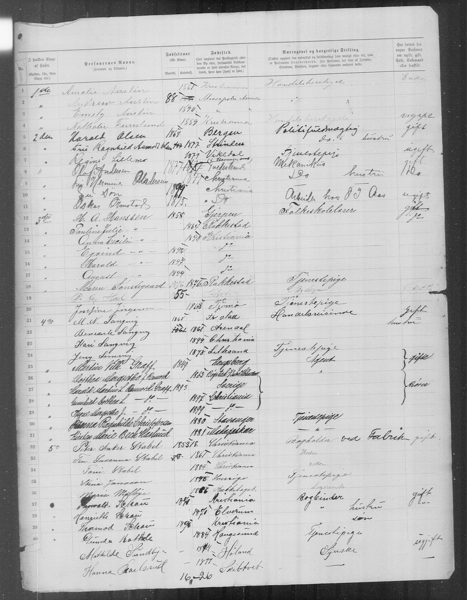 OBA, Municipal Census 1899 for Kristiania, 1899, p. 16695