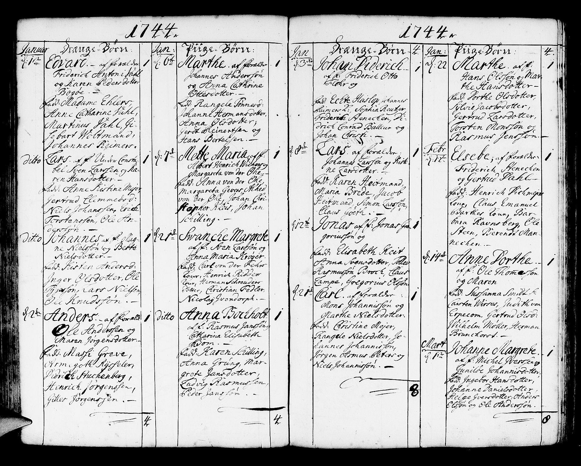 Korskirken sokneprestembete, SAB/A-76101/H/Haa/L0004: Parish register (official) no. A 4, 1720-1750, p. 246