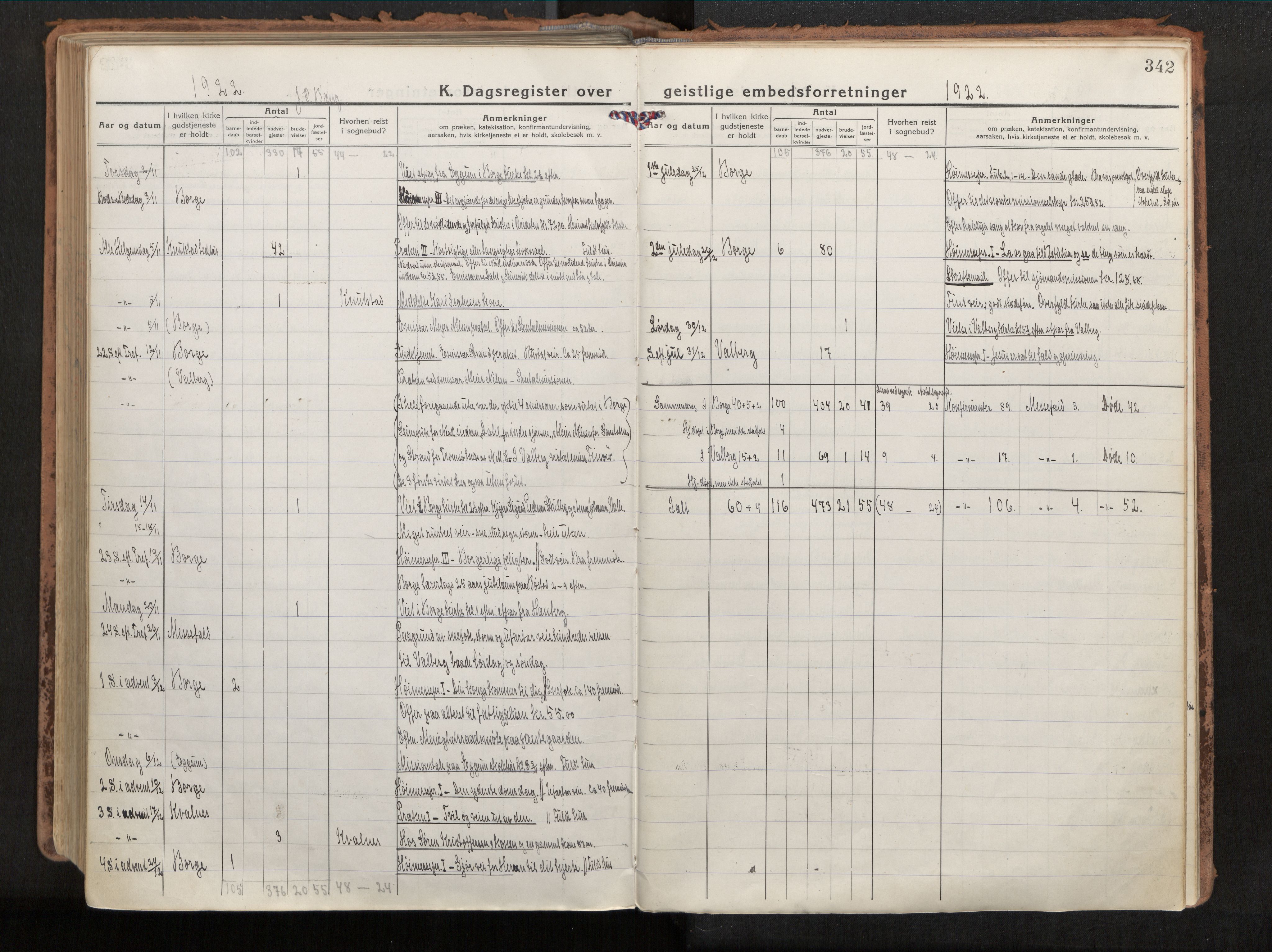 Ministerialprotokoller, klokkerbøker og fødselsregistre - Nordland, AV/SAT-A-1459/880/L1136: Parish register (official) no. 880A10, 1919-1927, p. 342