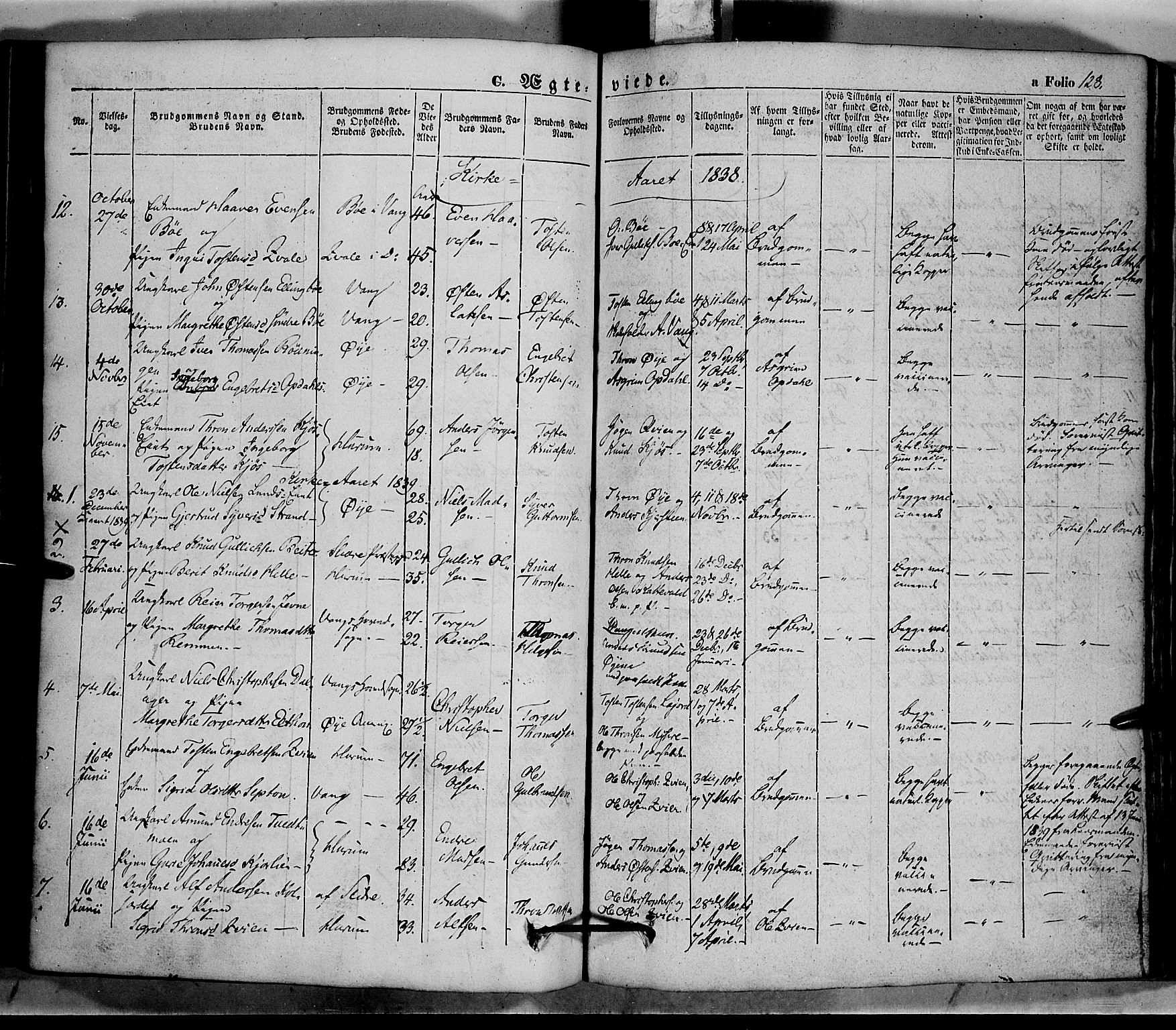 Vang prestekontor, Valdres, SAH/PREST-140/H/Ha/L0005: Parish register (official) no. 5, 1831-1845, p. 128