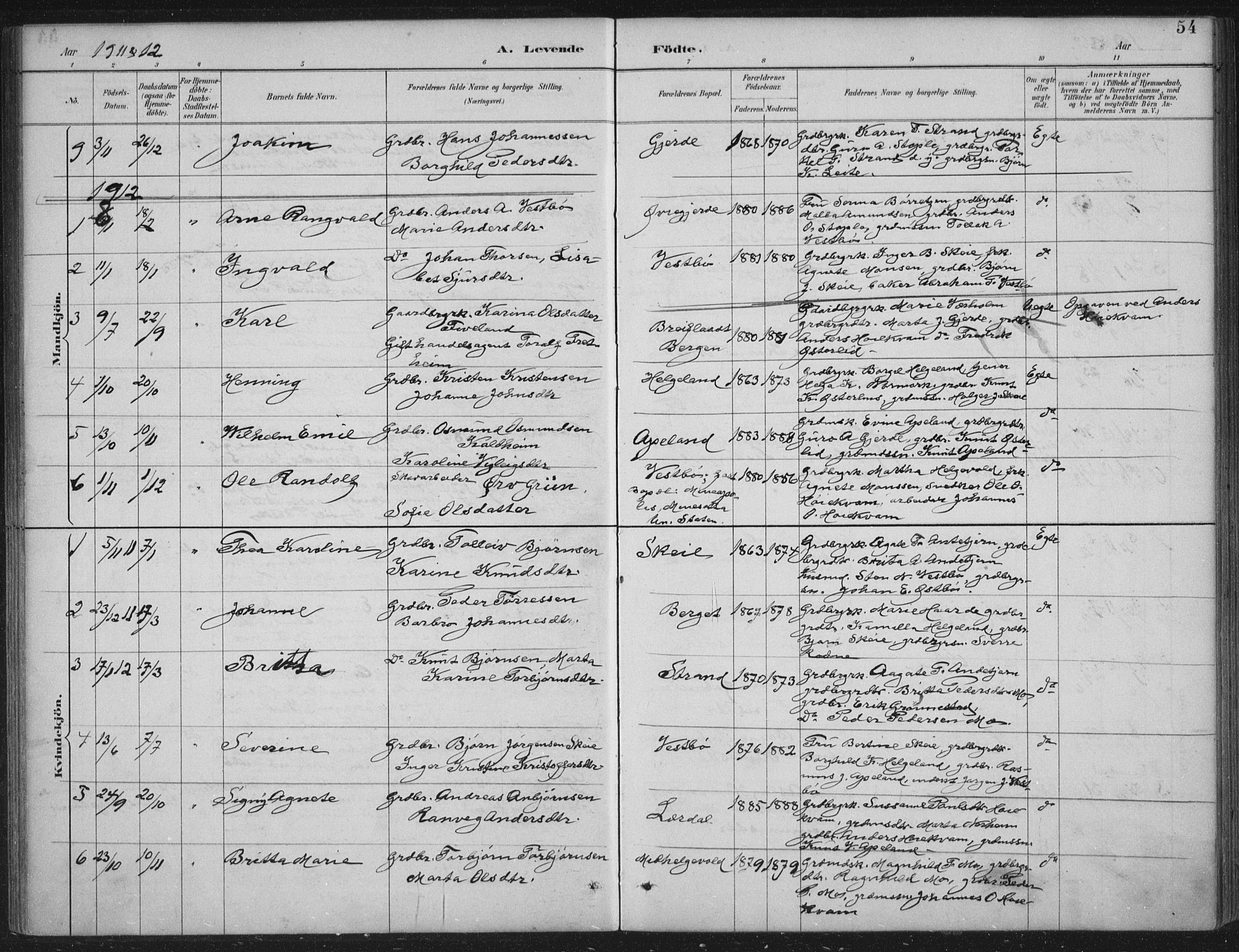 Vikedal sokneprestkontor, AV/SAST-A-101840/01/IV: Parish register (official) no. A 11, 1884-1933, p. 54