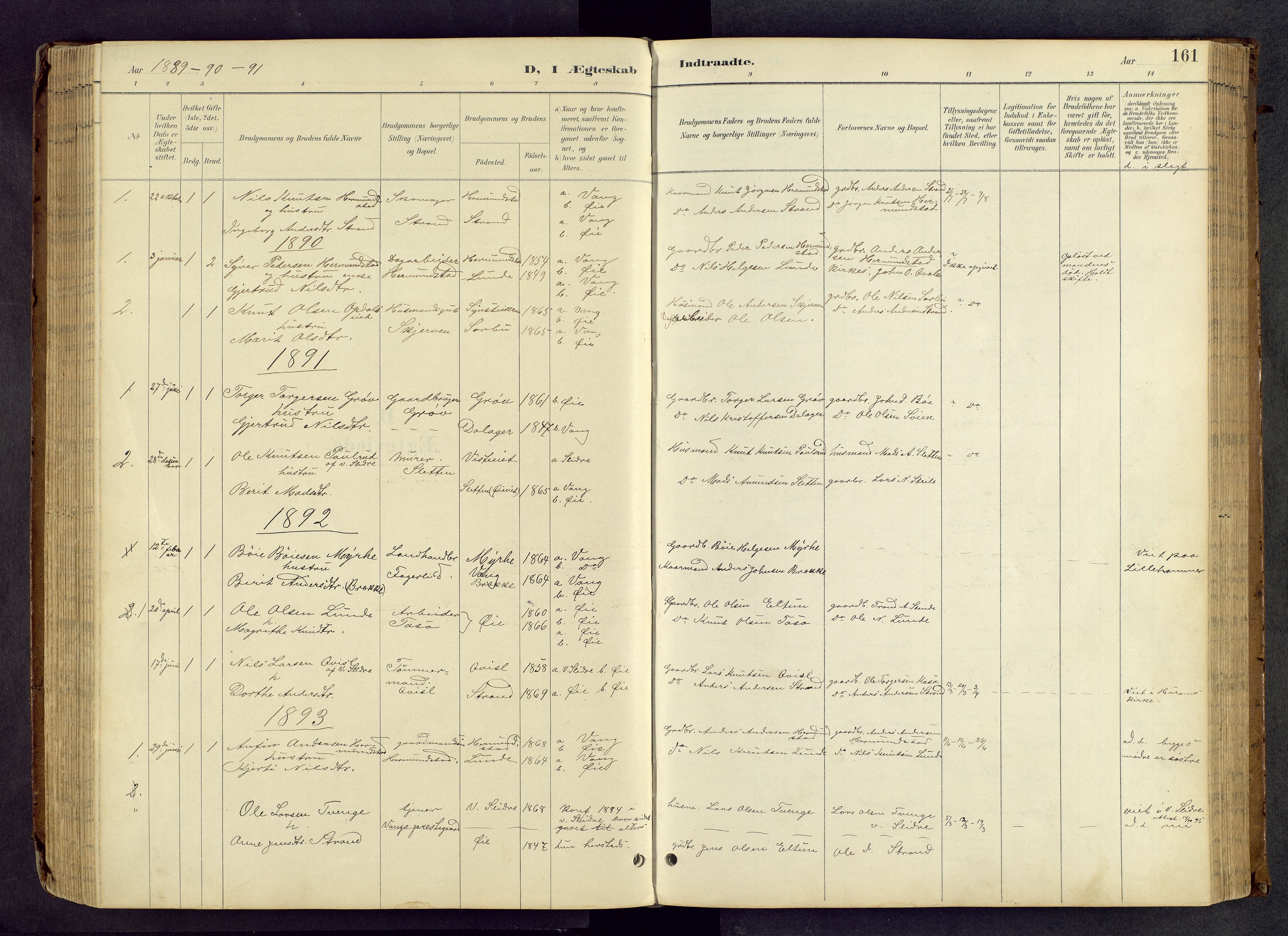 Vang prestekontor, Valdres, SAH/PREST-140/H/Hb/L0005: Parish register (copy) no. 5, 1889-1945, p. 161