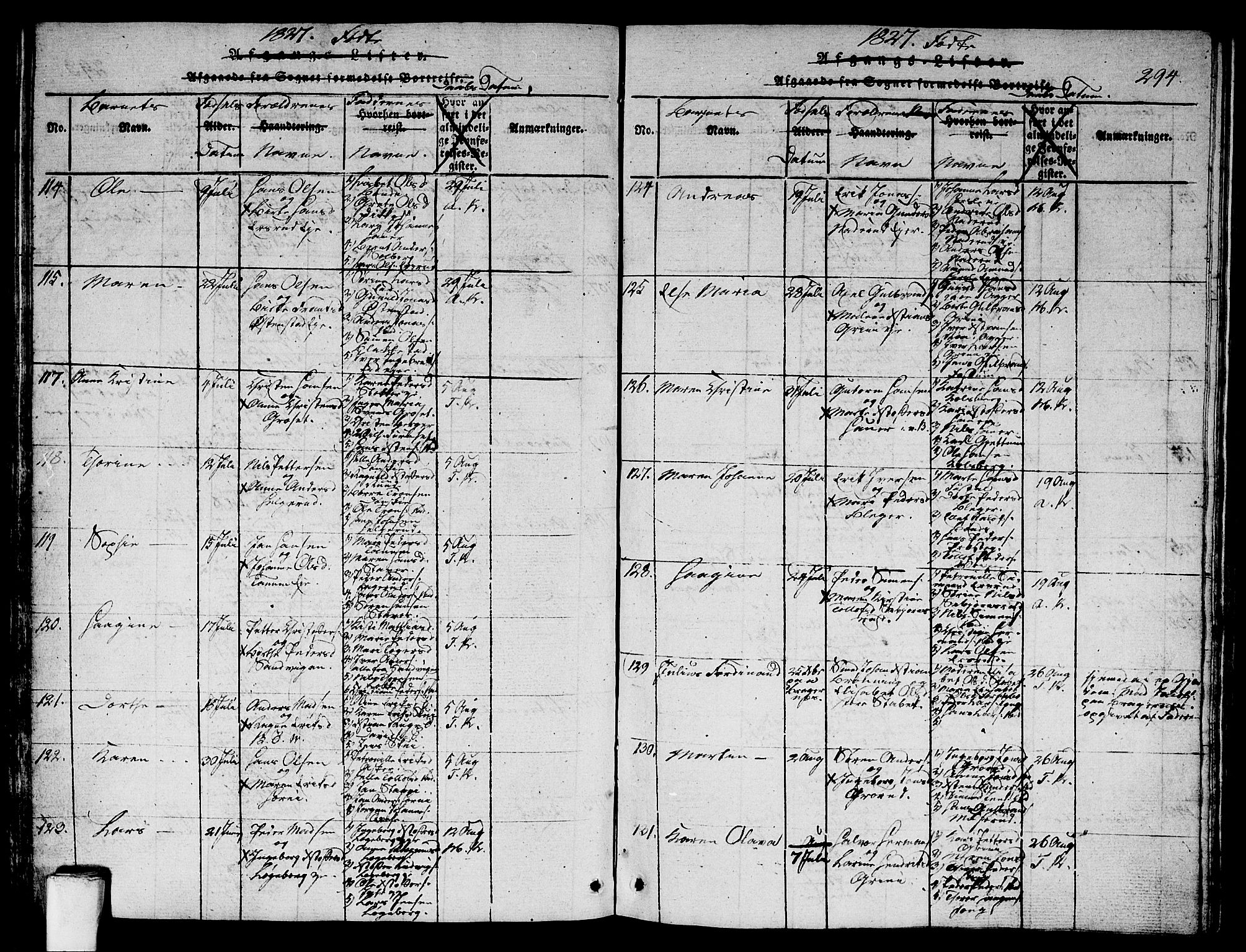 Asker prestekontor Kirkebøker, AV/SAO-A-10256a/G/Ga/L0001: Parish register (copy) no. I 1, 1814-1830, p. 294