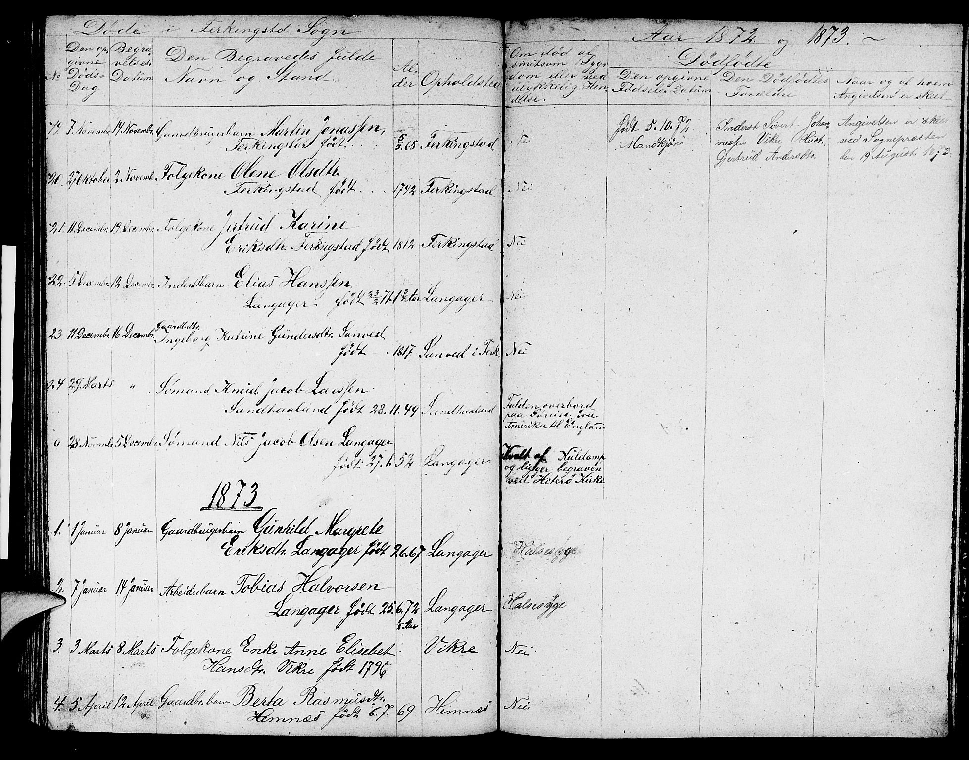 Skudenes sokneprestkontor, AV/SAST-A -101849/H/Ha/Hab/L0002: Parish register (copy) no. B 2, 1848-1873