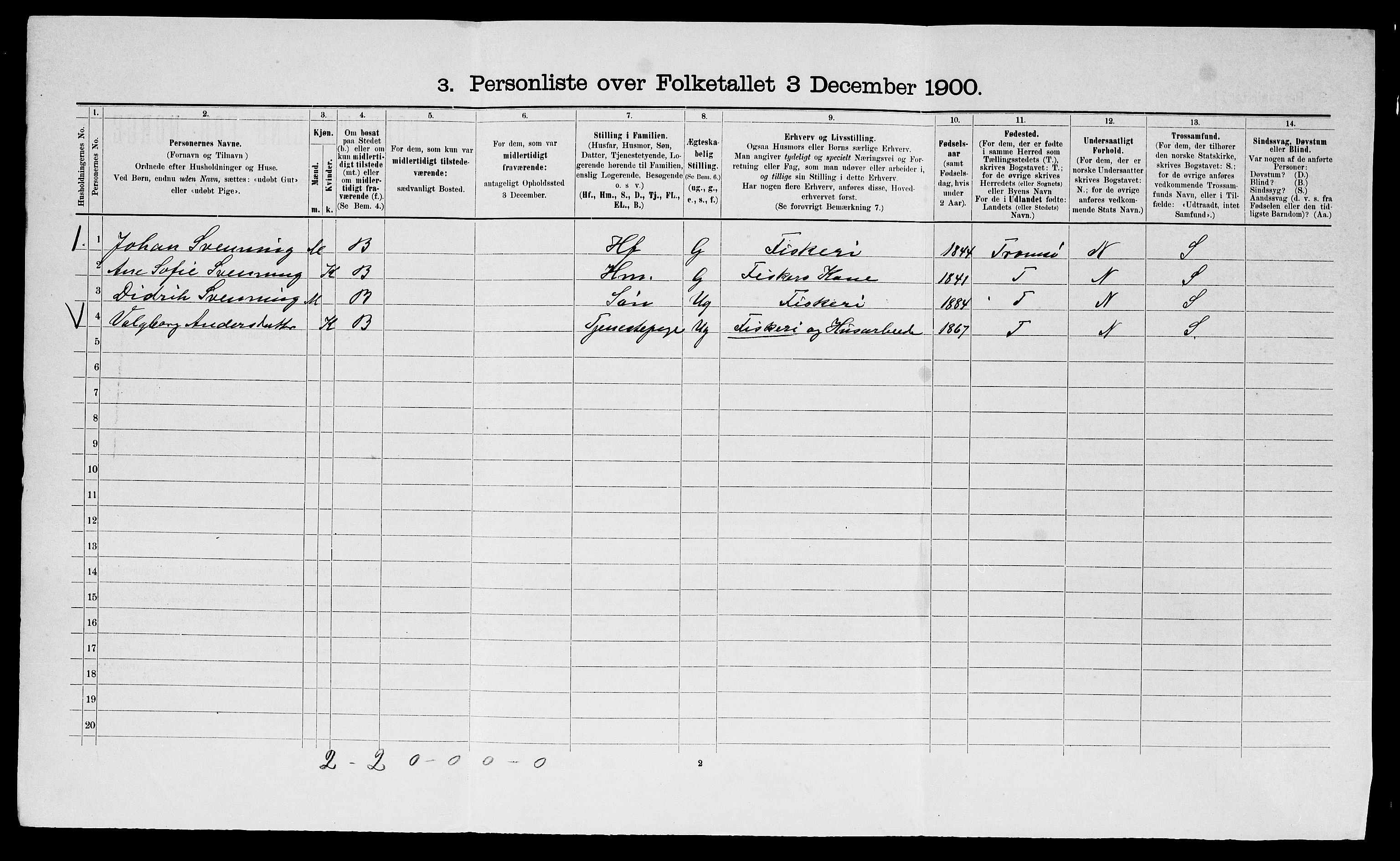 SATØ, 1900 census for Nesseby, 1900, p. 75