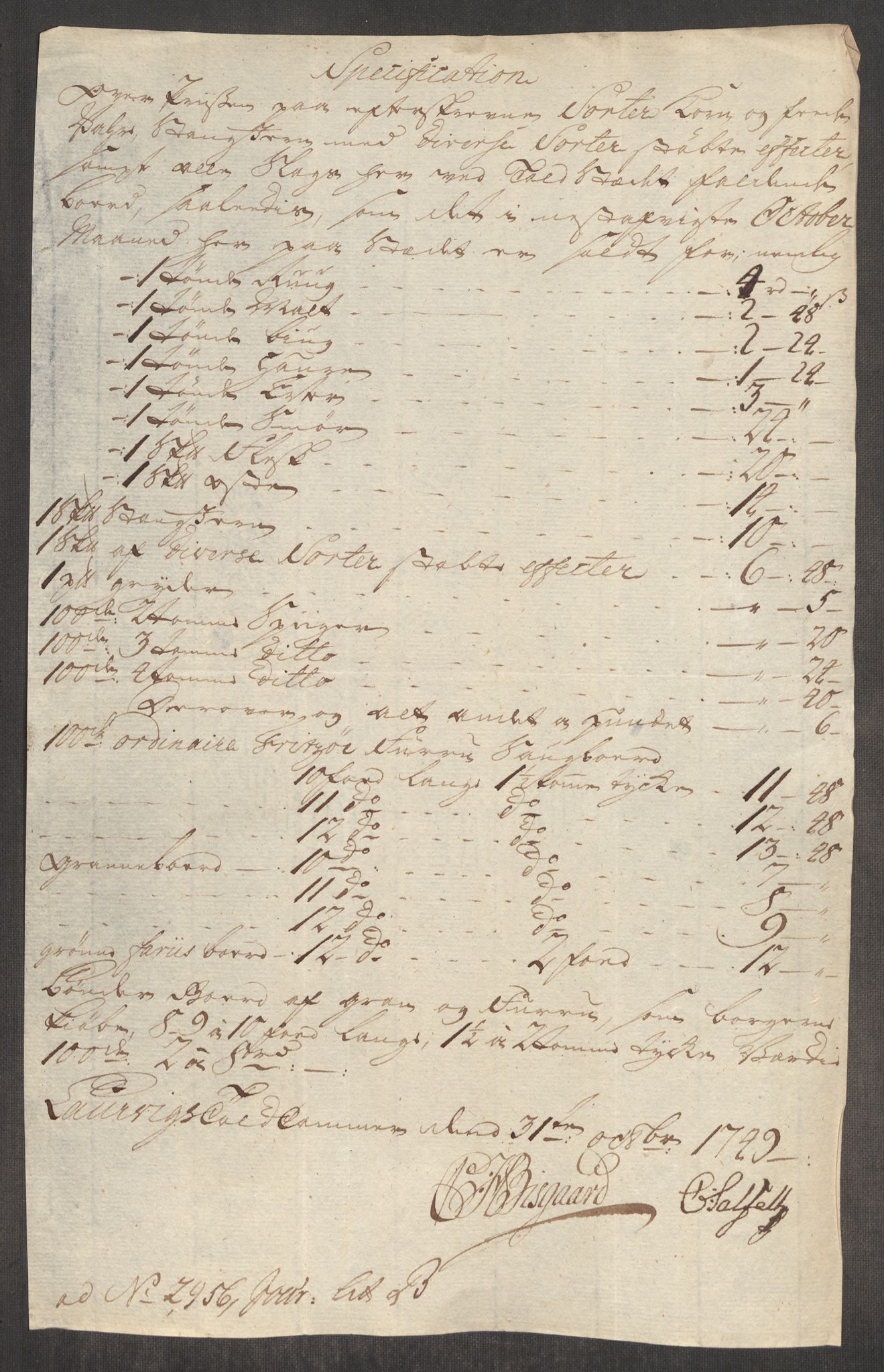 Rentekammeret inntil 1814, Realistisk ordnet avdeling, AV/RA-EA-4070/Oe/L0004: [Ø1]: Priskuranter, 1749-1752, p. 101