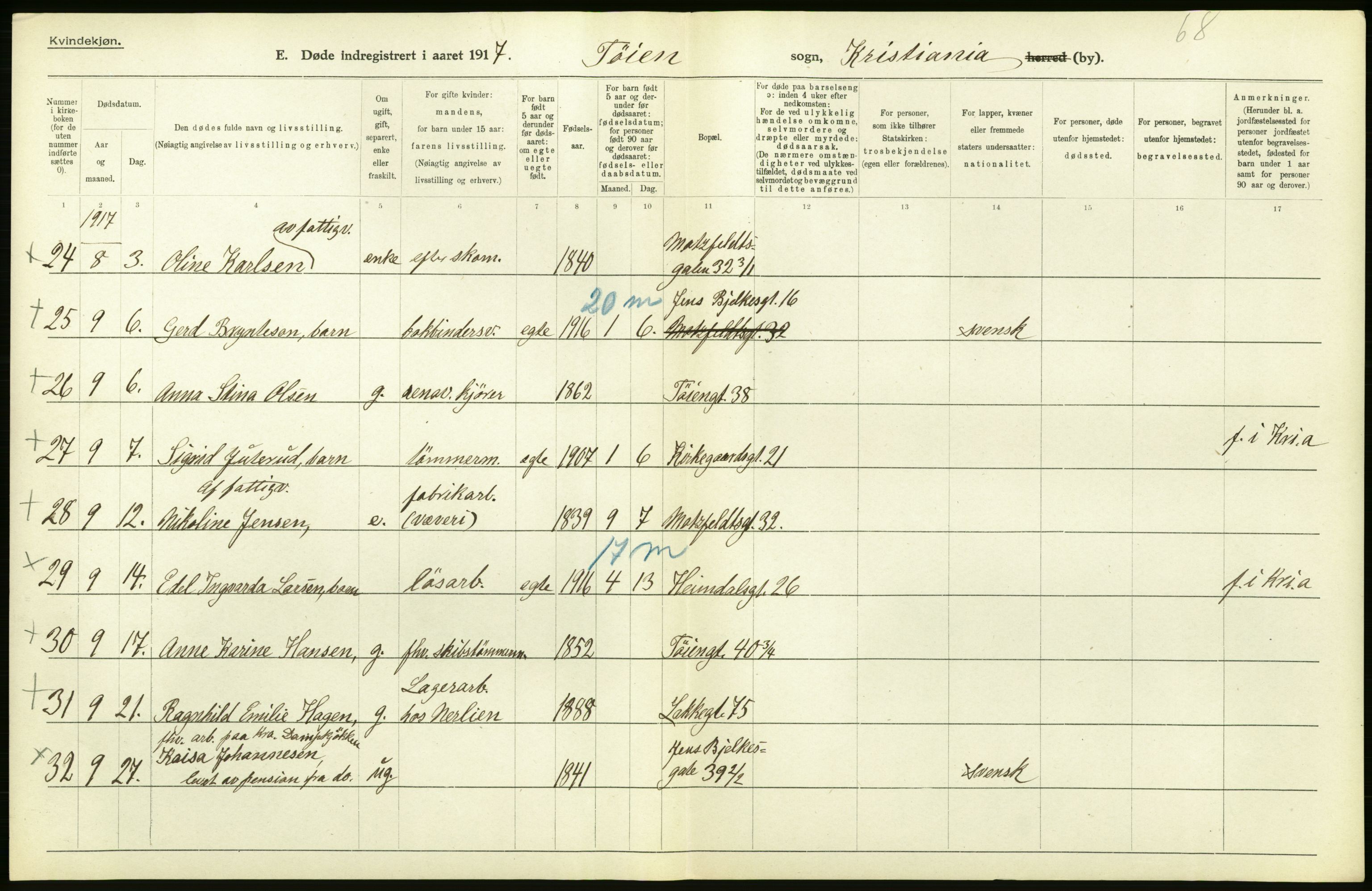 Statistisk sentralbyrå, Sosiodemografiske emner, Befolkning, AV/RA-S-2228/D/Df/Dfb/Dfbg/L0011: Kristiania: Døde, dødfødte., 1917, p. 92