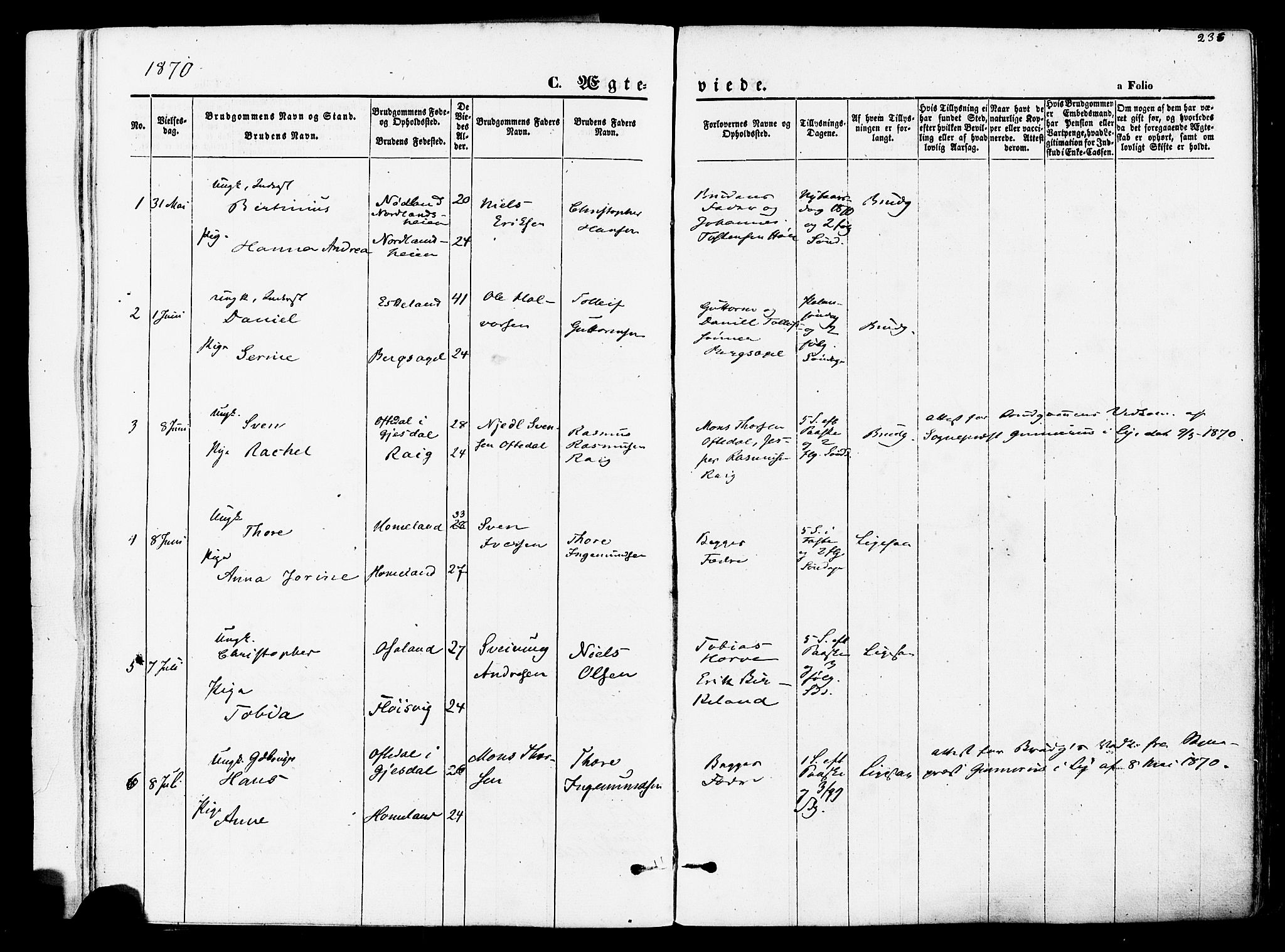 Høgsfjord sokneprestkontor, SAST/A-101624/H/Ha/Haa/L0002: Parish register (official) no. A 2, 1855-1885, p. 236