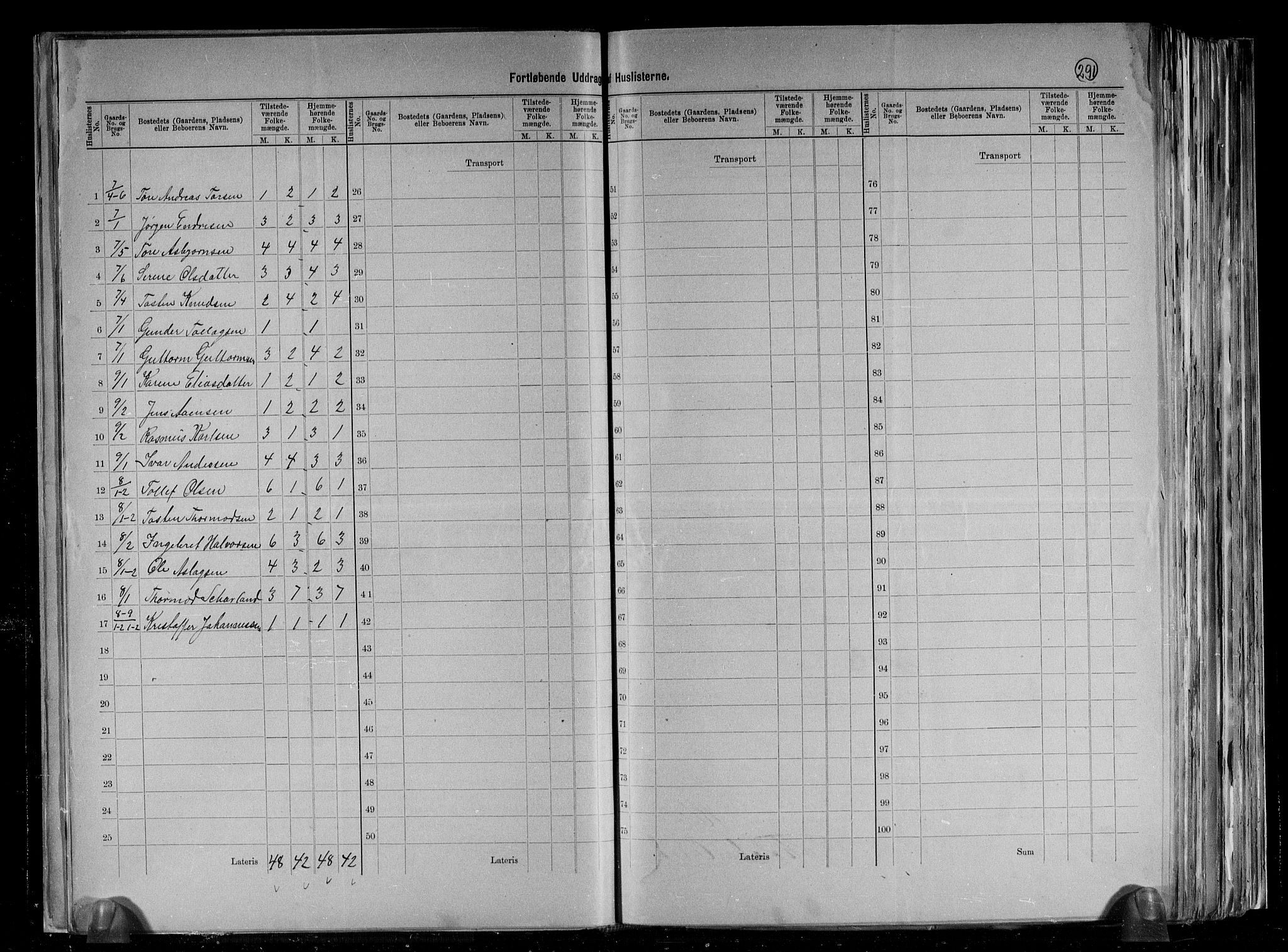 RA, 1891 census for 1129 Forsand, 1891, p. 7