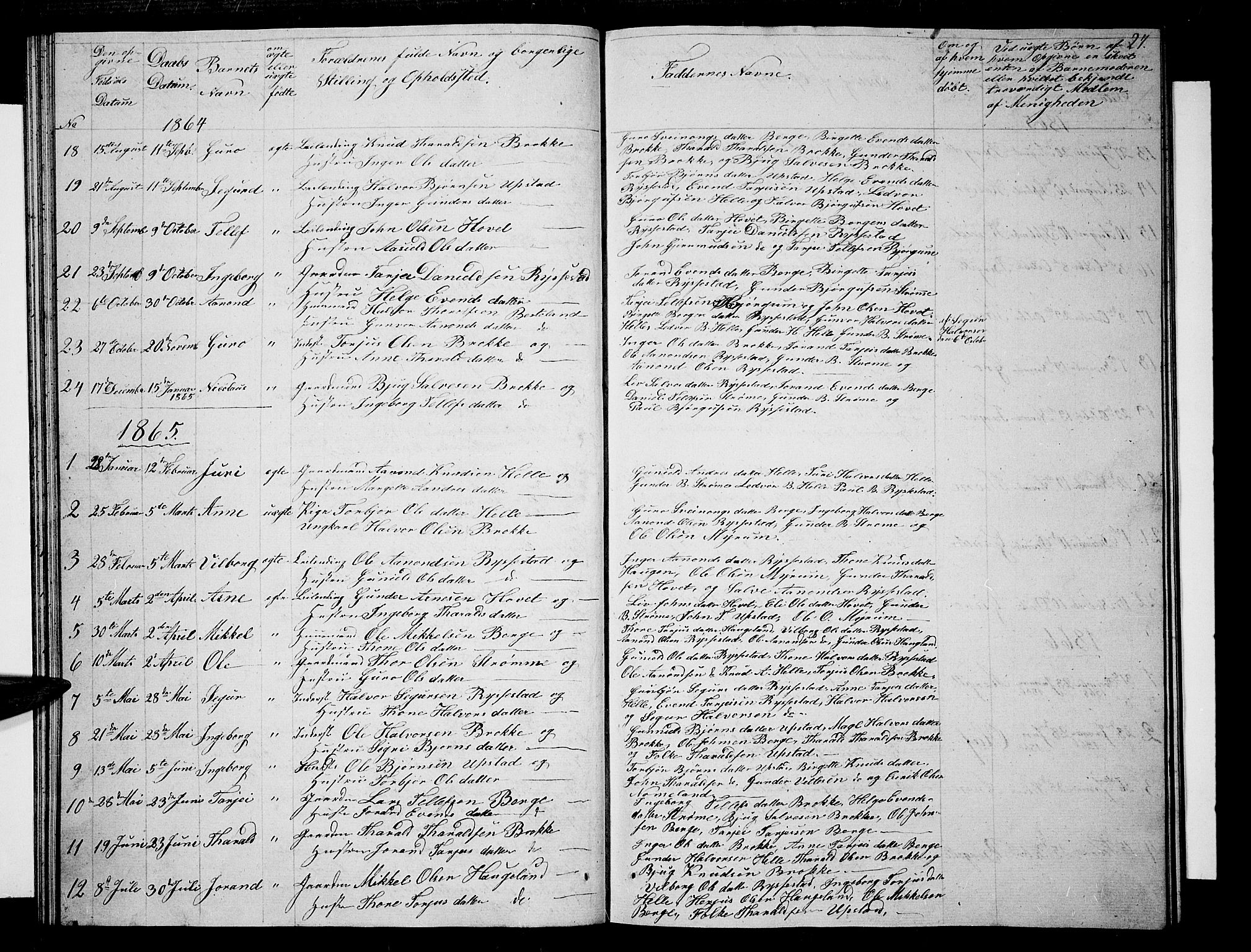 Valle sokneprestkontor, SAK/1111-0044/F/Fb/Fbb/L0001: Parish register (copy) no. B 1, 1848-1875, p. 27