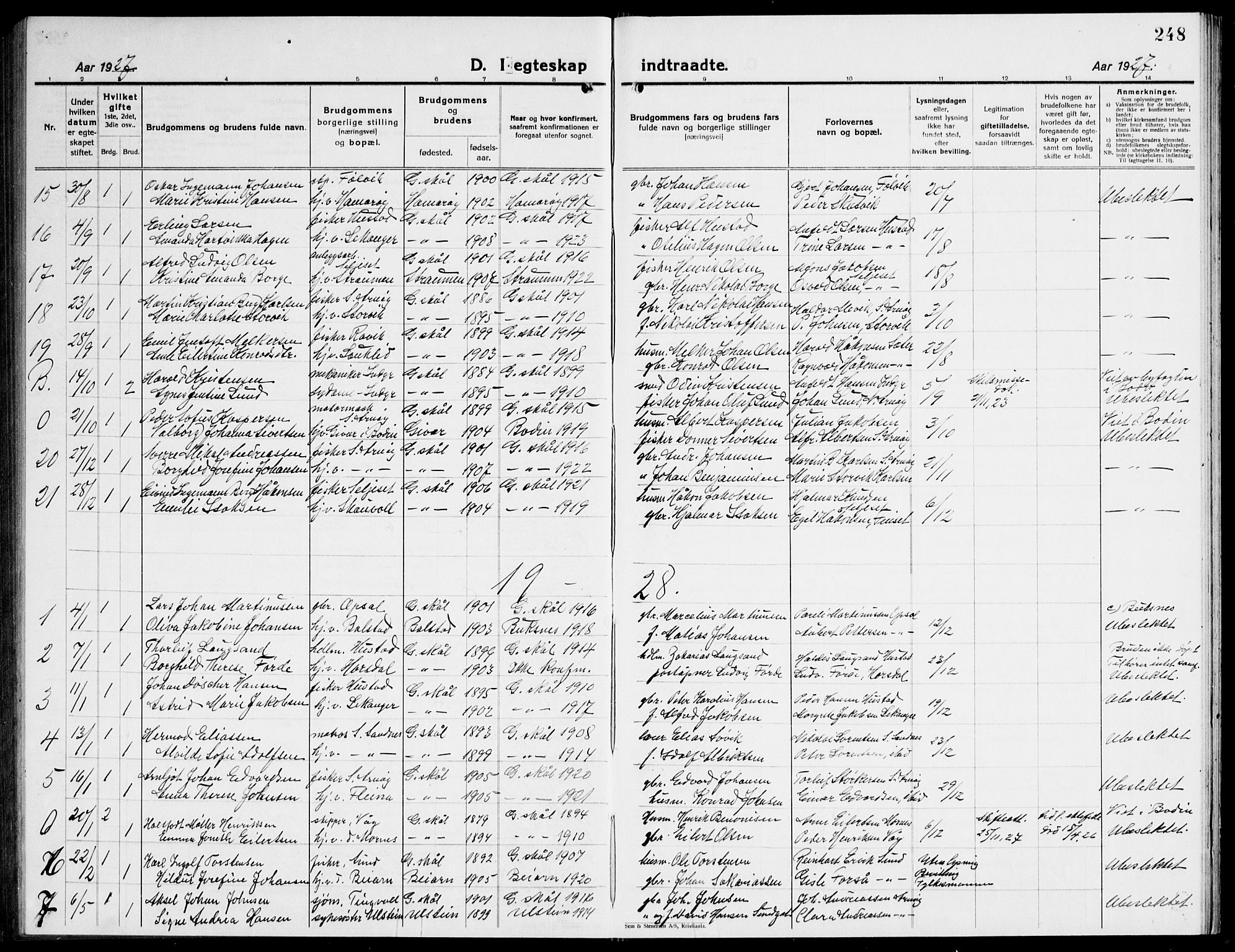 Ministerialprotokoller, klokkerbøker og fødselsregistre - Nordland, AV/SAT-A-1459/805/L0111: Parish register (copy) no. 805C07, 1925-1943, p. 248