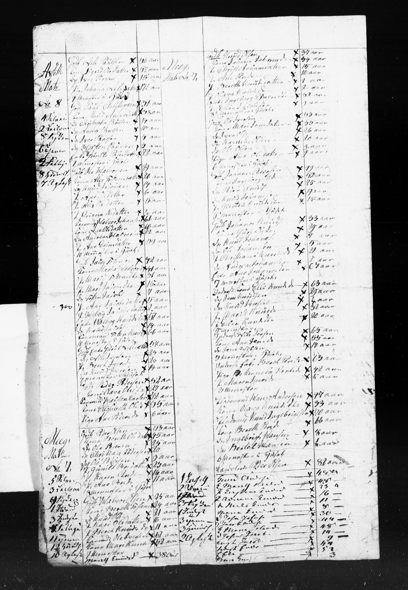 SAT, Census 1825 for Kvernes, 1825, p. 20