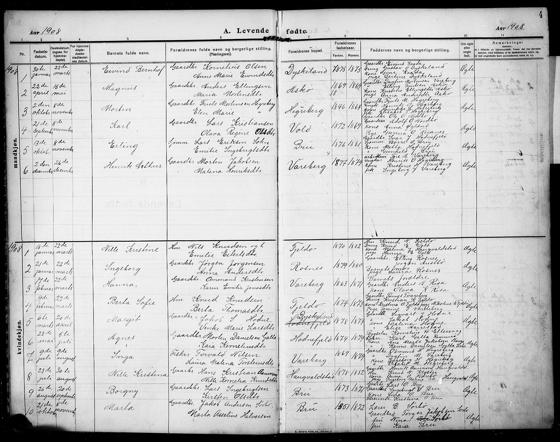 Rennesøy sokneprestkontor, SAST/A -101827/H/Ha/Hab/L0013: Parish register (copy) no. B 12, 1907-1928, p. 4