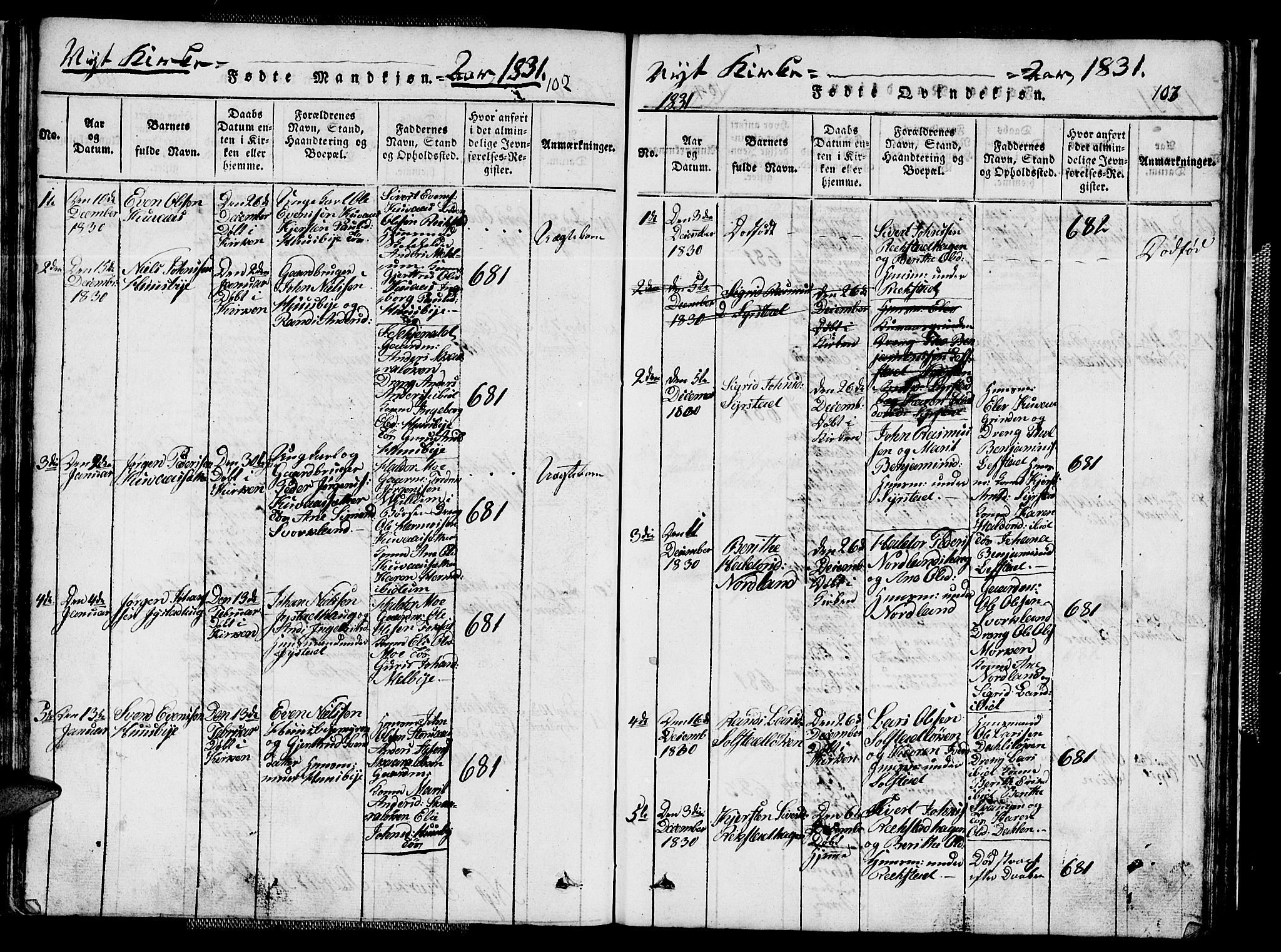 Ministerialprotokoller, klokkerbøker og fødselsregistre - Sør-Trøndelag, SAT/A-1456/667/L0796: Parish register (copy) no. 667C01, 1817-1836, p. 102-103
