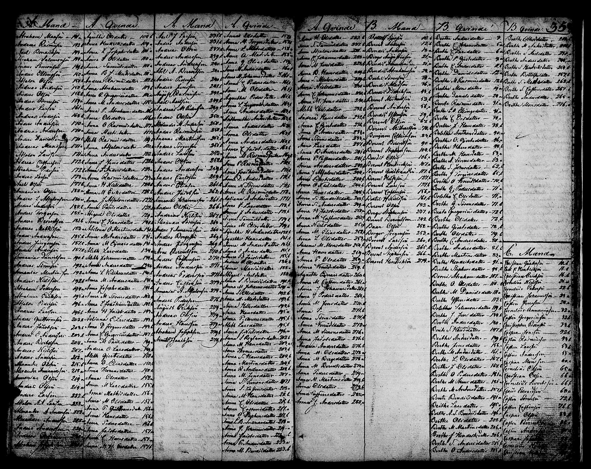 Kinn sokneprestembete, SAB/A-80801/H/Haa/Haaa/L0003: Parish register (official) no. A 3, 1785-1821, p. 358