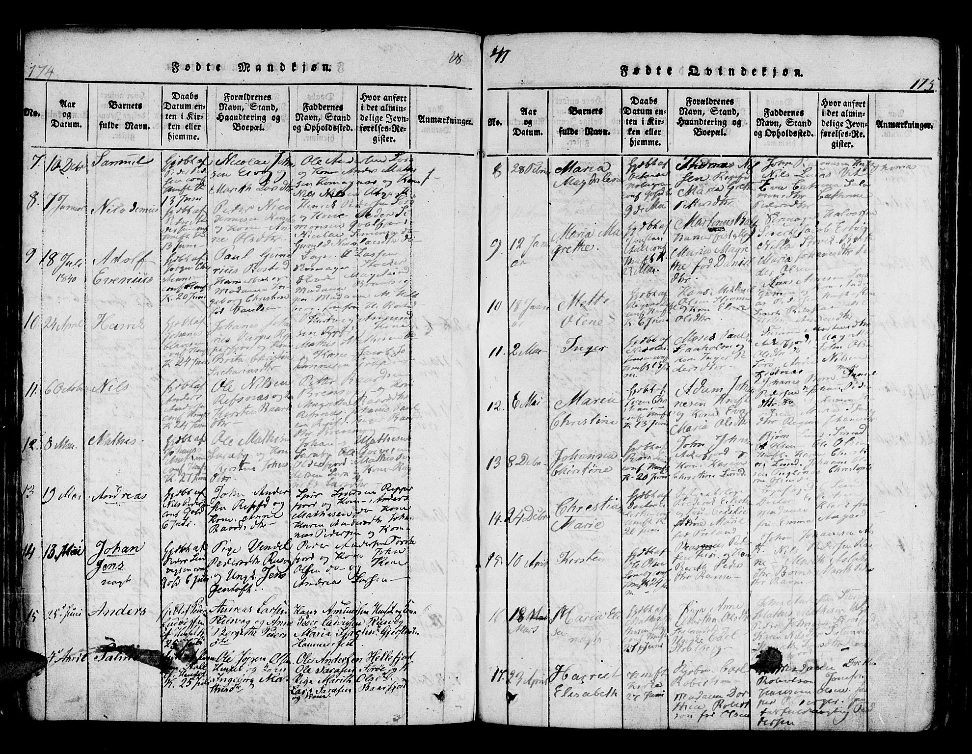 Hammerfest sokneprestkontor, SATØ/S-1347/H/Ha/L0003.kirke: Parish register (official) no. 3, 1821-1842, p. 174-175