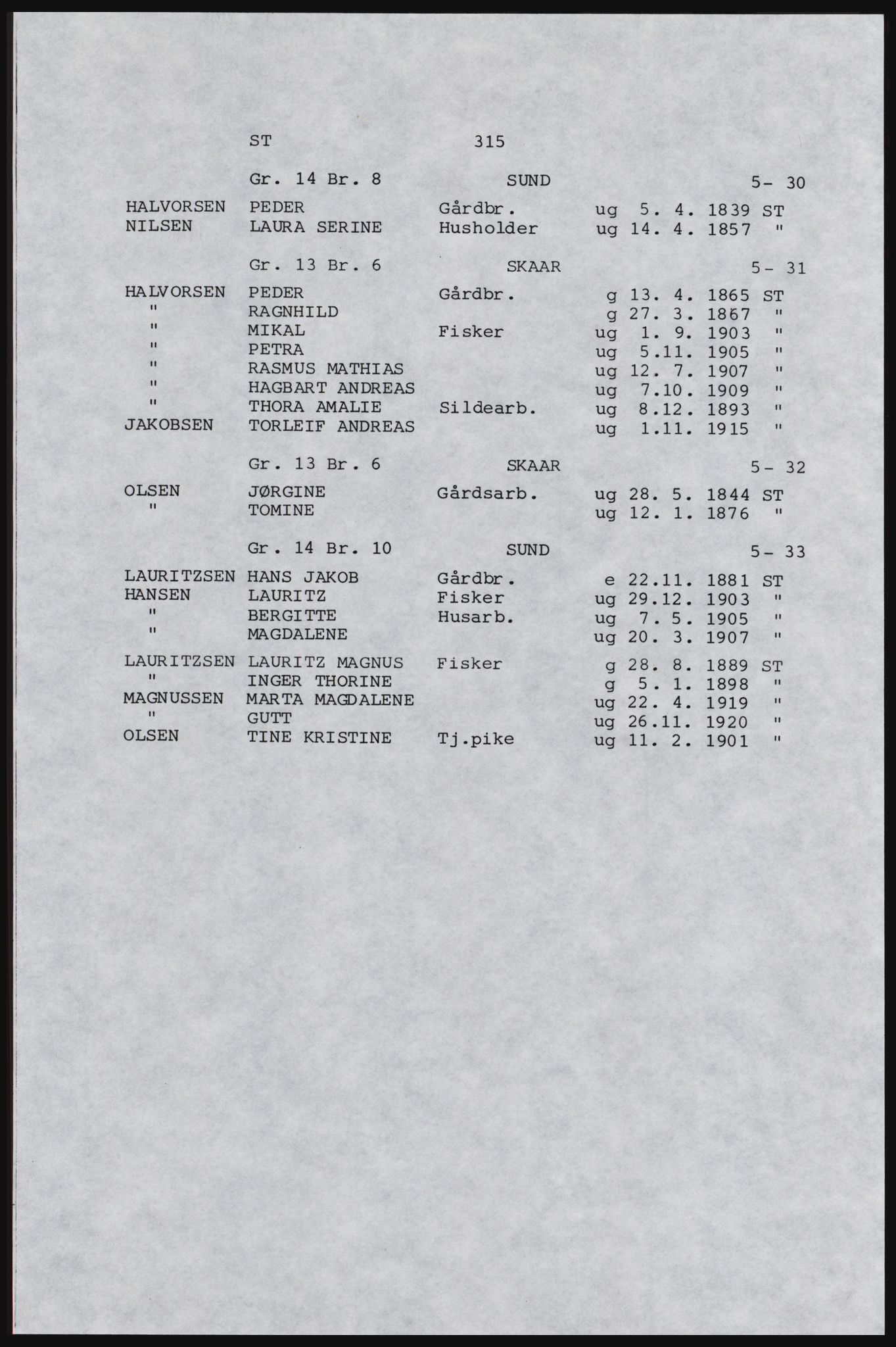 SAST, Copy of 1920 census for Karmøy, 1920, p. 335