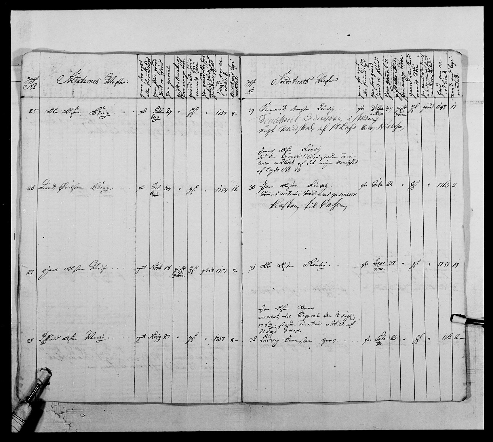 Kommanderende general (KG I) med Det norske krigsdirektorium, AV/RA-EA-5419/E/Ea/L0510: 1. Trondheimske regiment, 1756-1765, p. 328