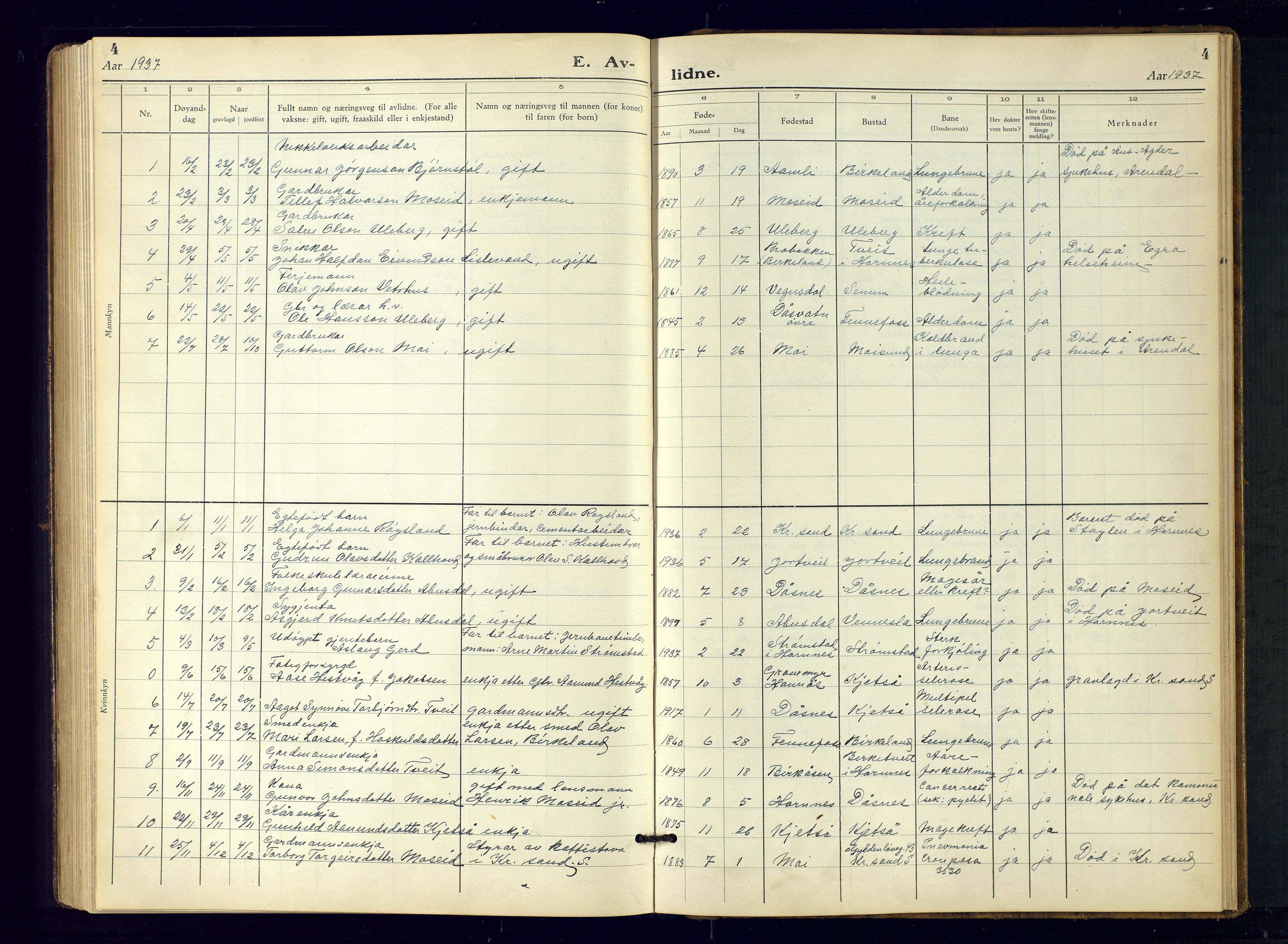 Evje sokneprestkontor, AV/SAK-1111-0008/F/Fb/Fbb/L0004: Parish register (copy) no. B-4, 1934-1970, p. 4