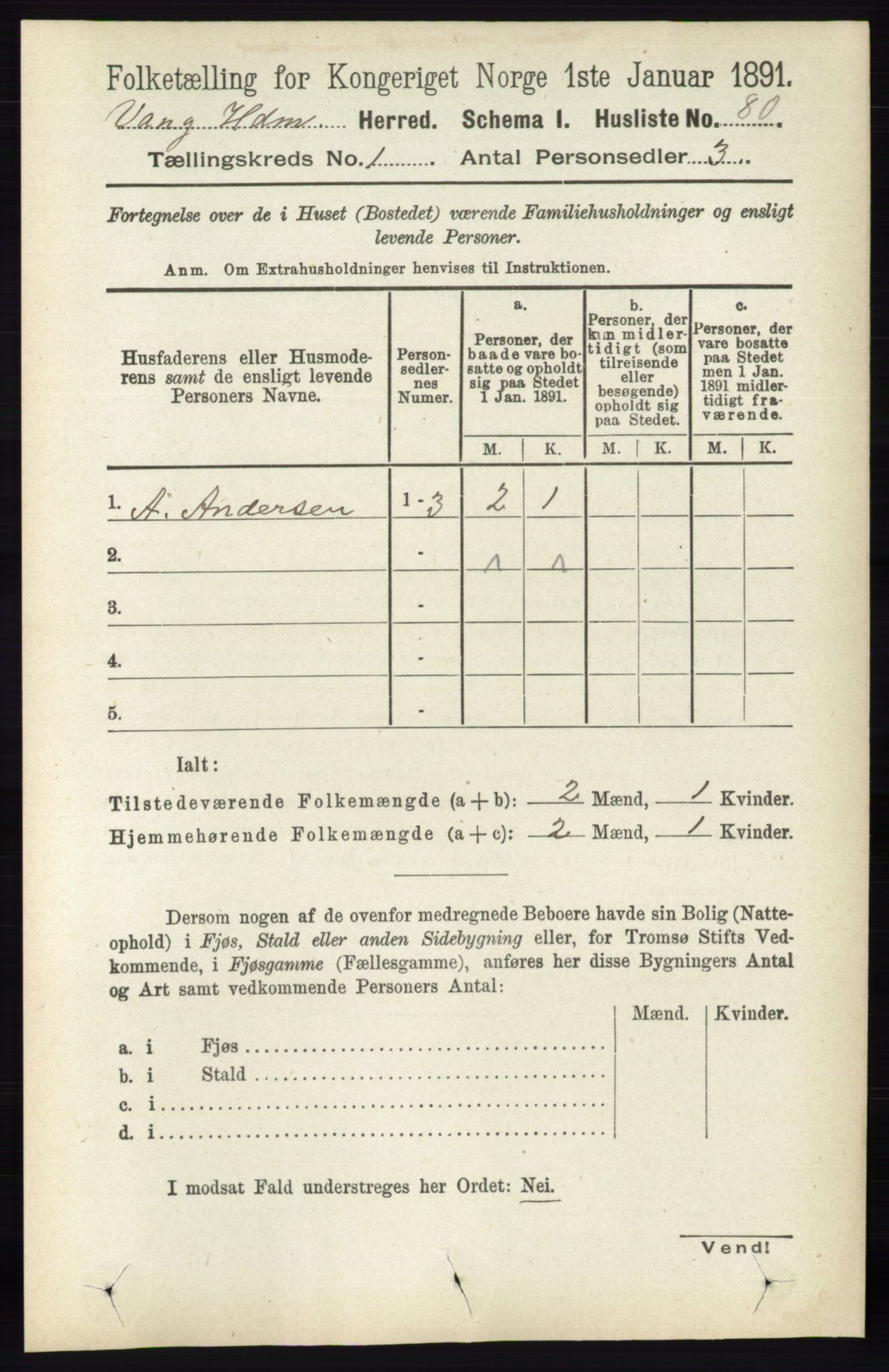 RA, 1891 census for 0414 Vang, 1891, p. 129