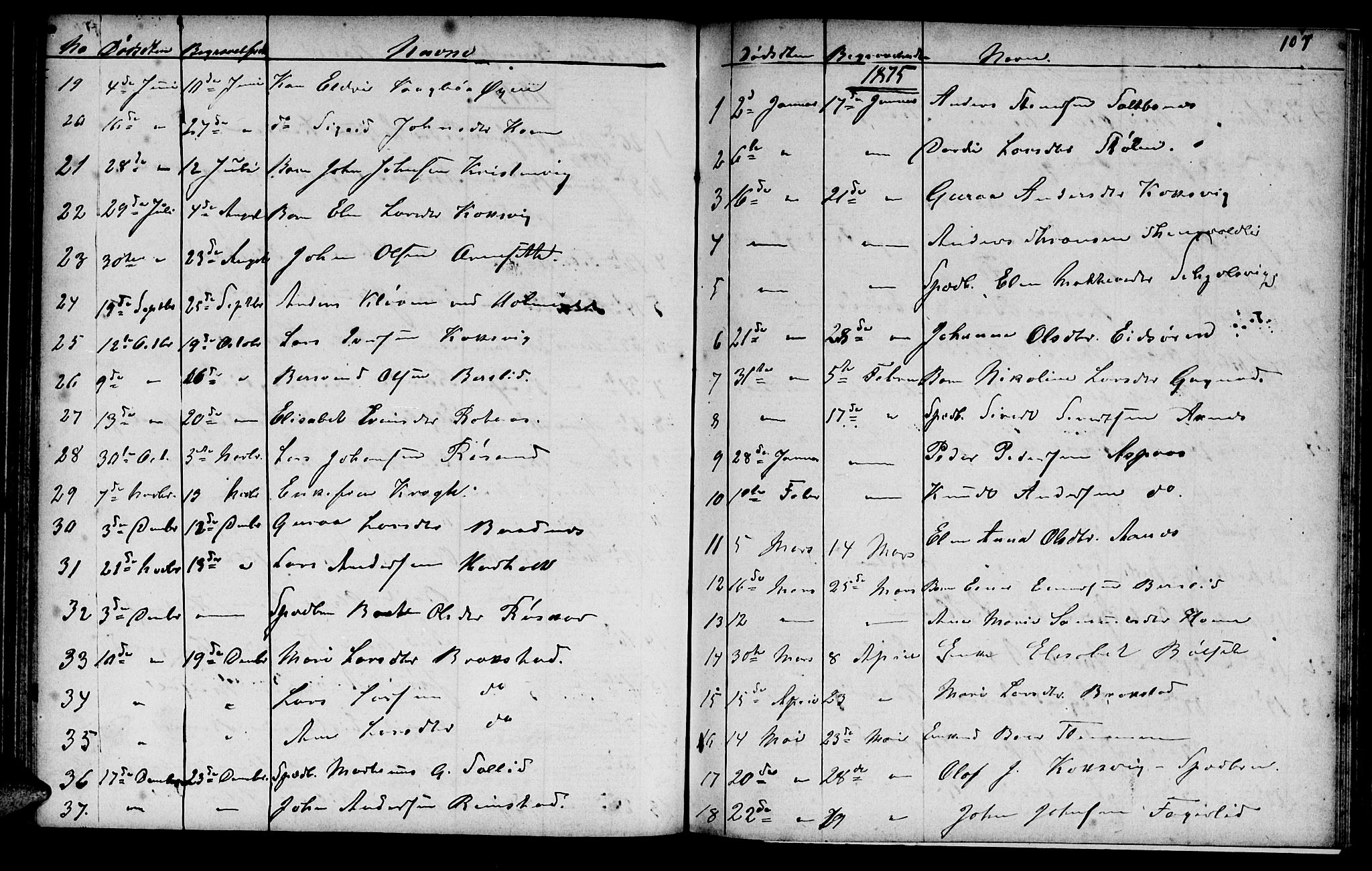 Ministerialprotokoller, klokkerbøker og fødselsregistre - Møre og Romsdal, AV/SAT-A-1454/586/L0991: Parish register (copy) no. 586C02, 1862-1892, p. 107