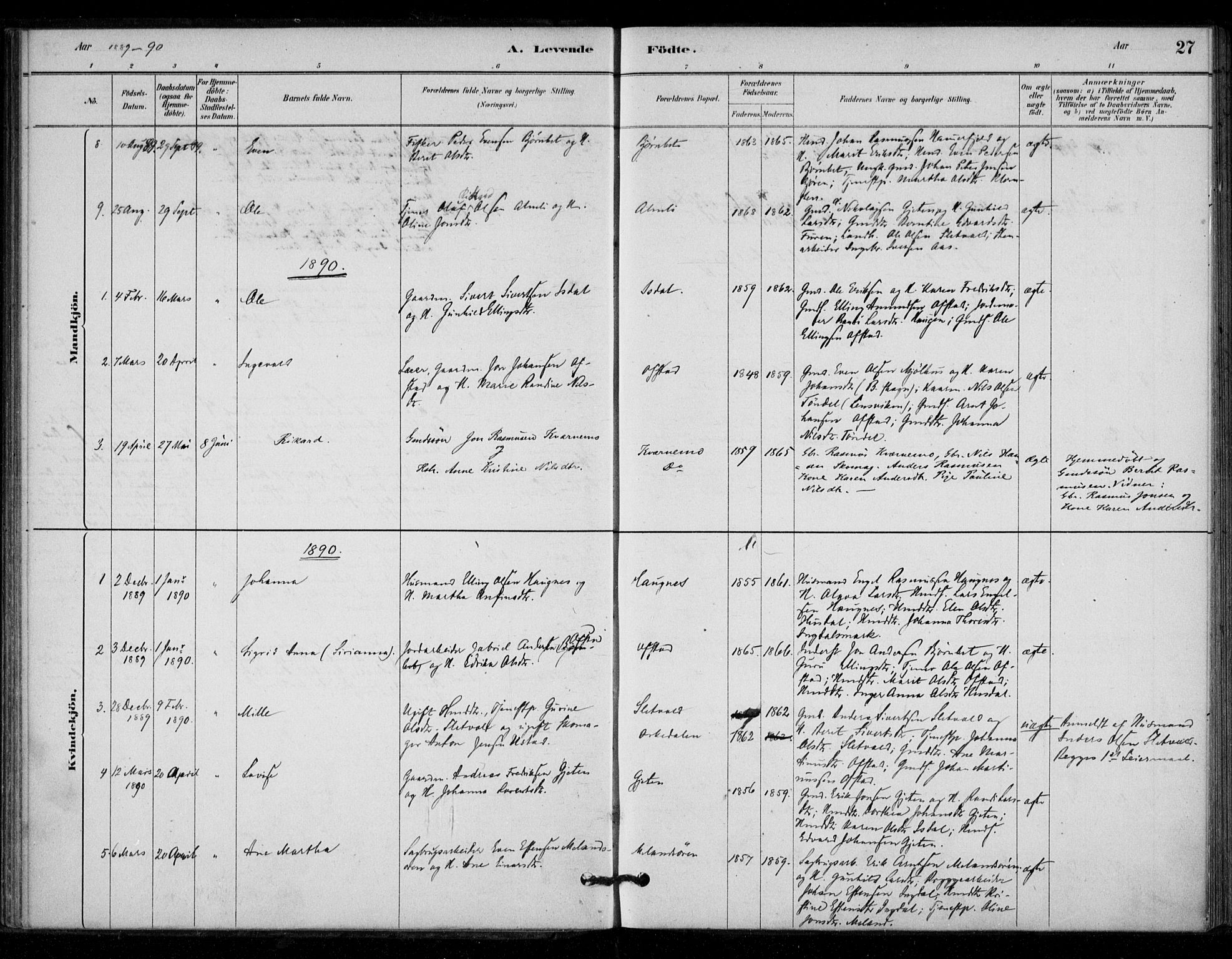 Ministerialprotokoller, klokkerbøker og fødselsregistre - Sør-Trøndelag, SAT/A-1456/670/L0836: Parish register (official) no. 670A01, 1879-1904, p. 27