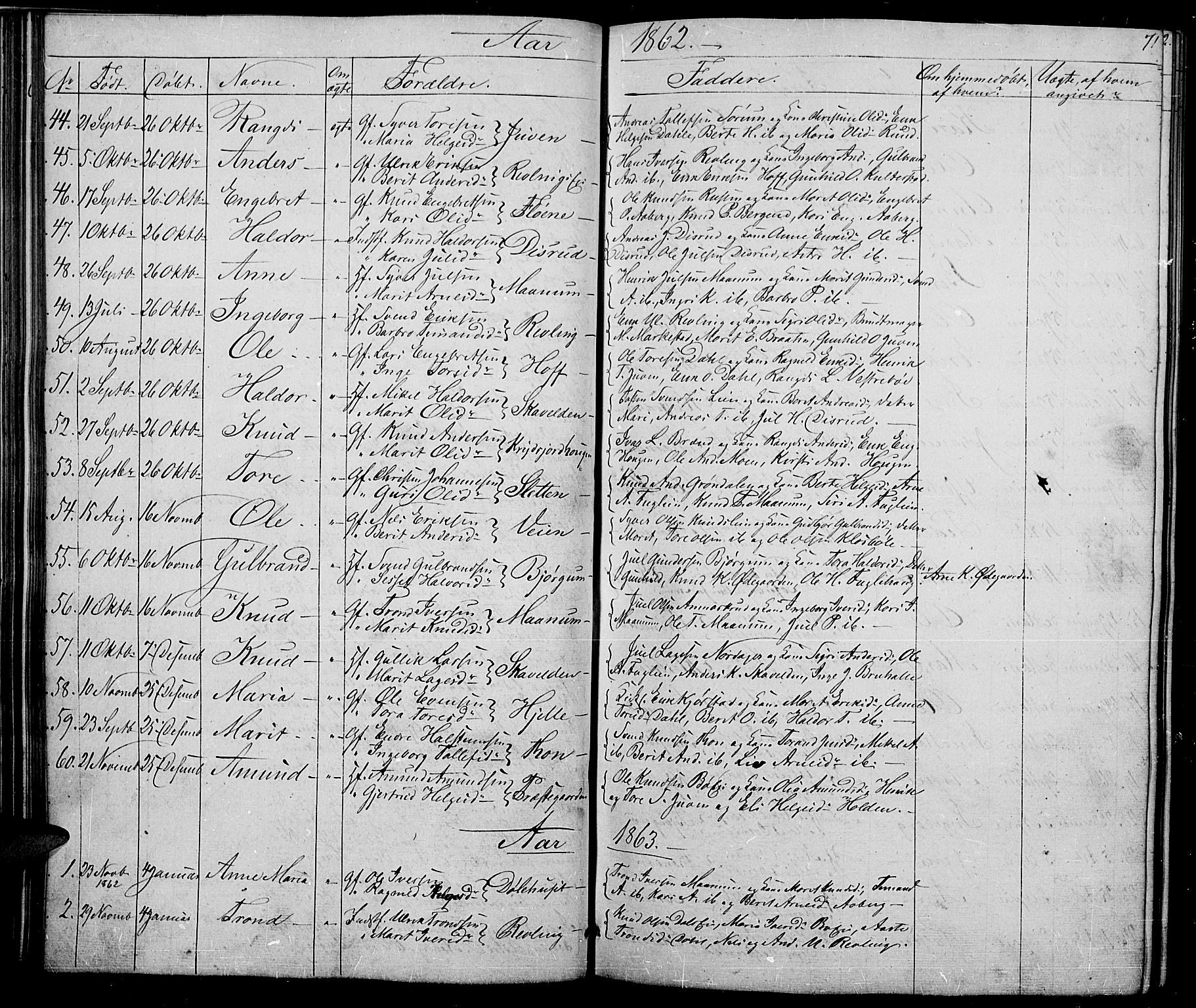 Nord-Aurdal prestekontor, SAH/PREST-132/H/Ha/Hab/L0002: Parish register (copy) no. 2, 1842-1877, p. 71