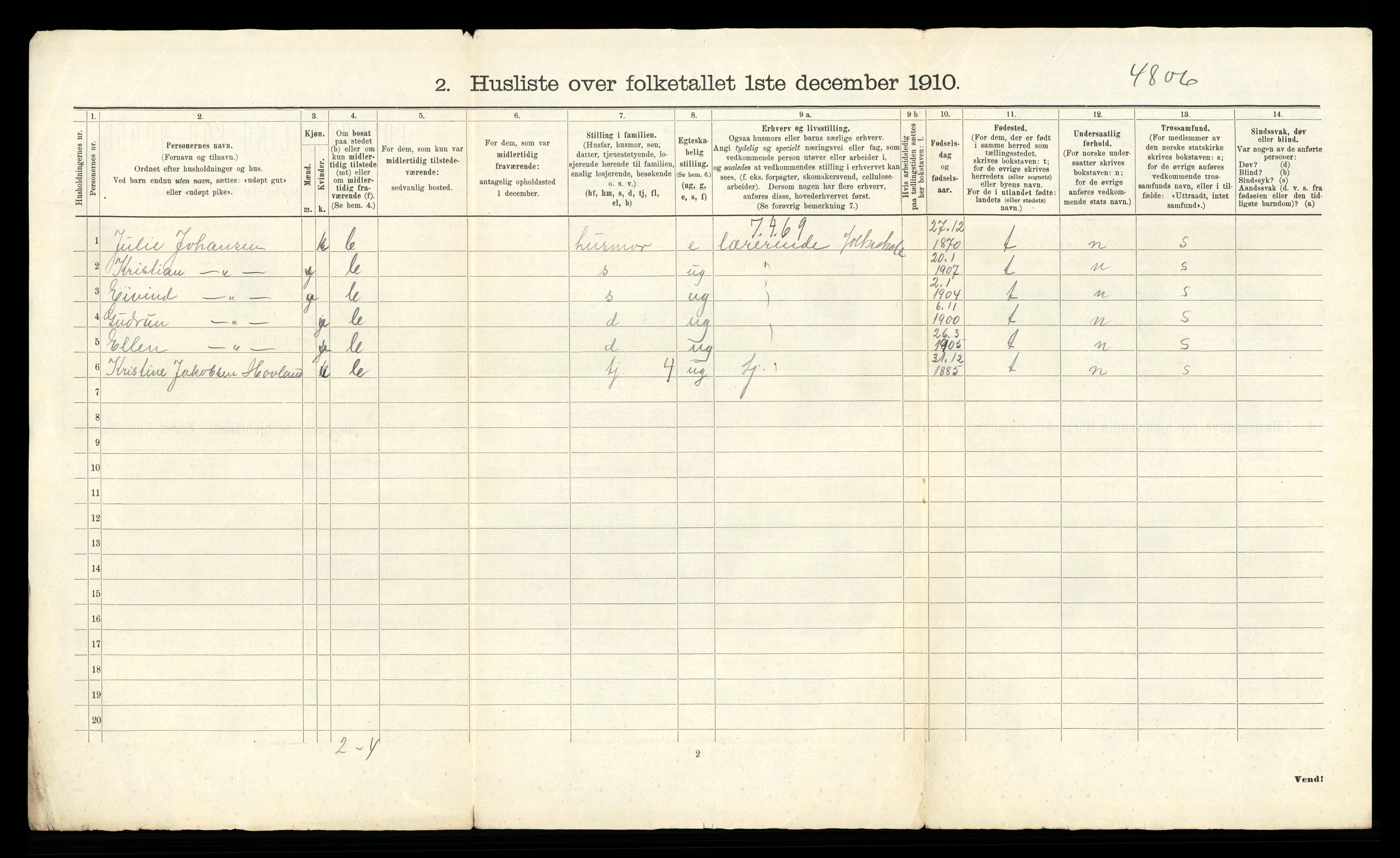 RA, 1910 census for Tjølling, 1910, p. 44