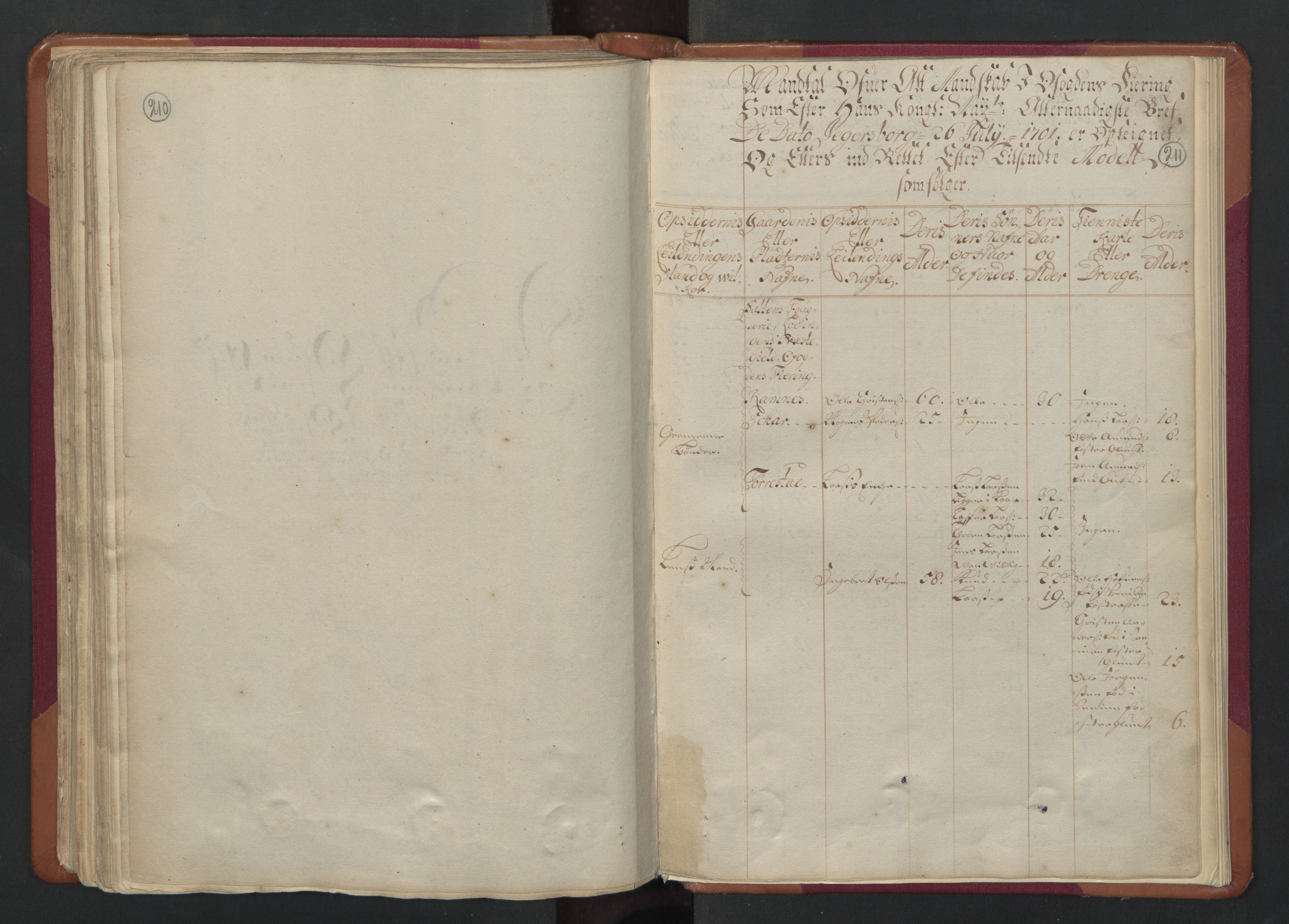 RA, Census (manntall) 1701, no. 17: Salten fogderi, 1701, p. 210-211