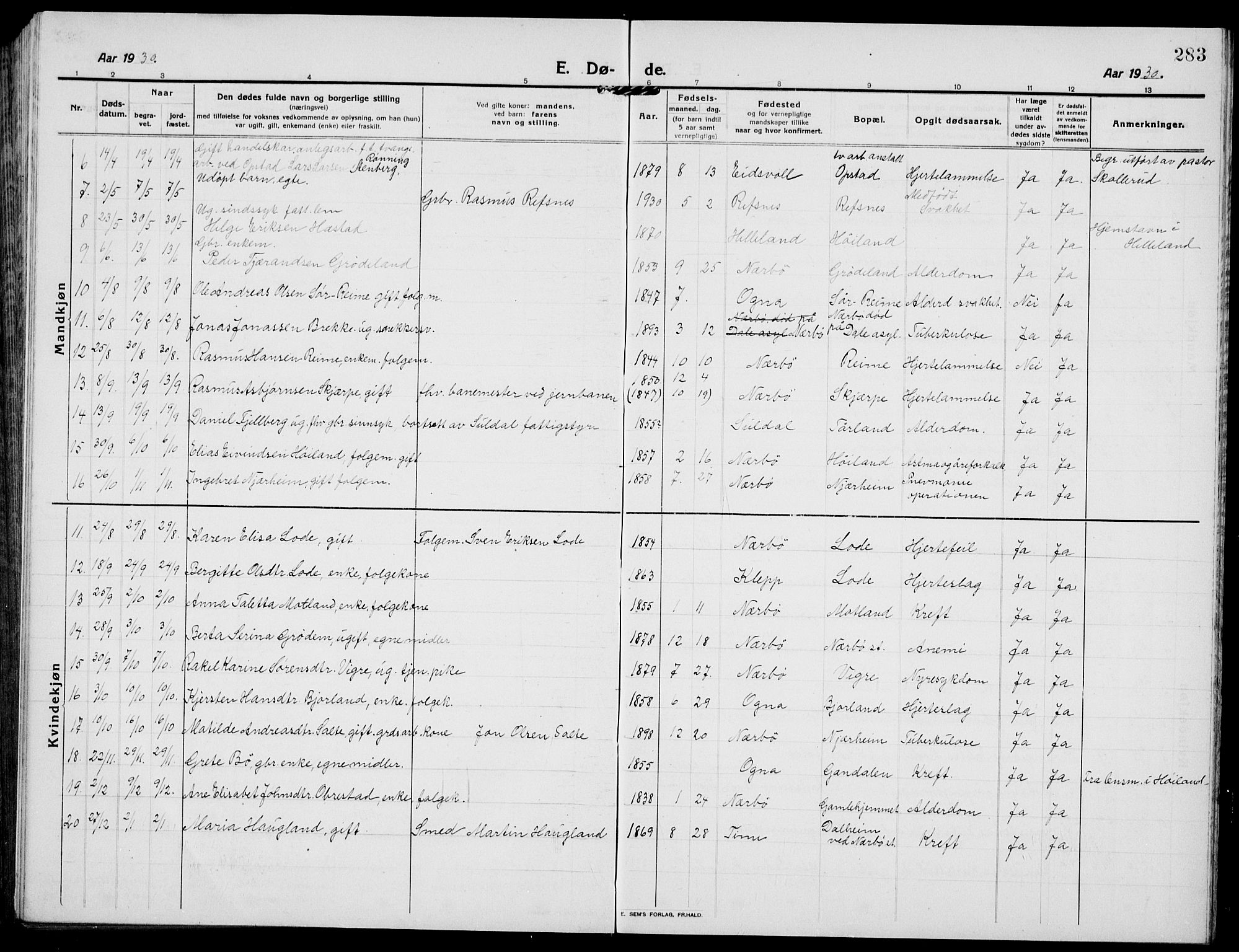 Hå sokneprestkontor, SAST/A-101801/001/30BB/L0007: Parish register (copy) no. B 7, 1912-1939, p. 283