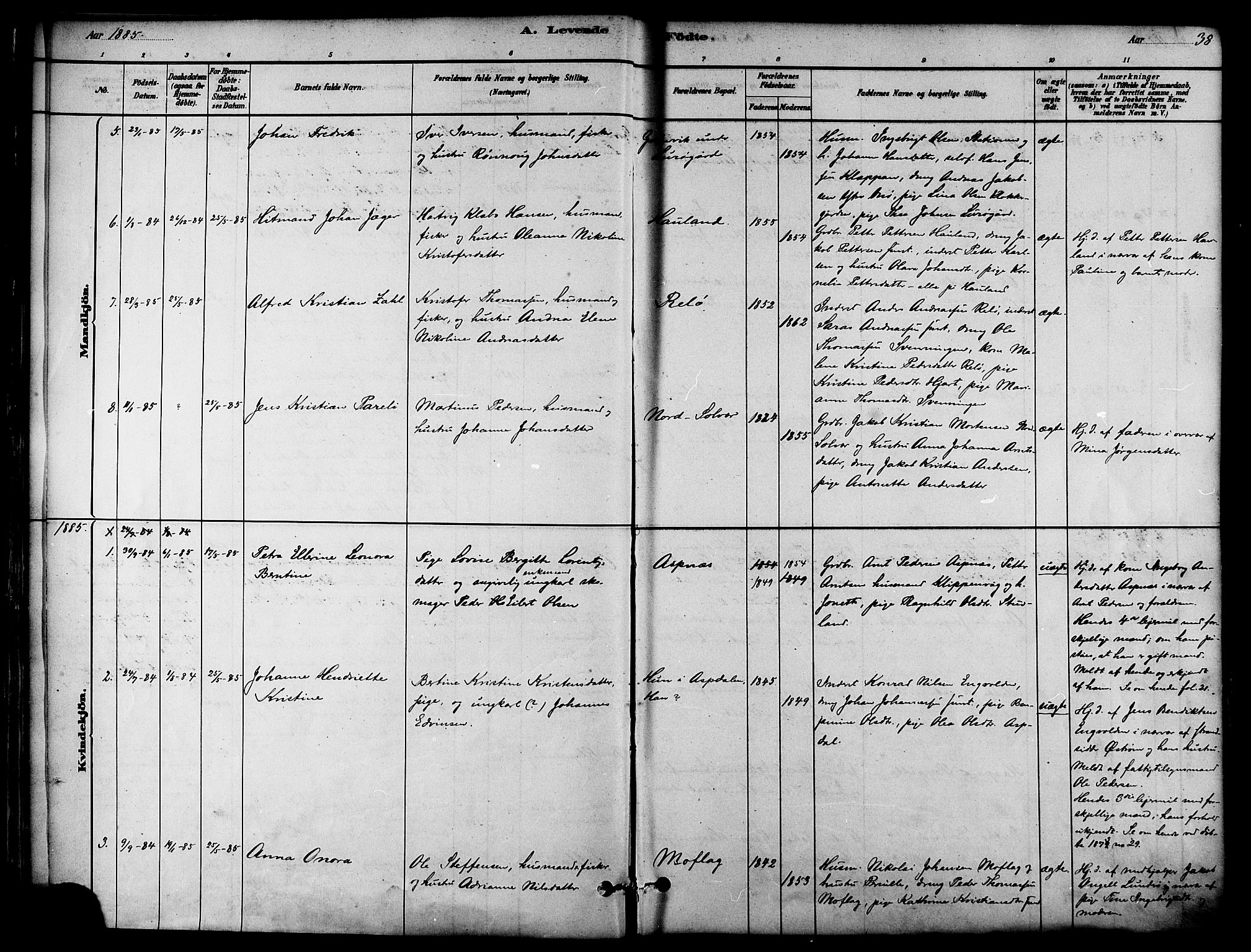 Ministerialprotokoller, klokkerbøker og fødselsregistre - Nordland, AV/SAT-A-1459/839/L0568: Parish register (official) no. 839A05, 1880-1902, p. 38