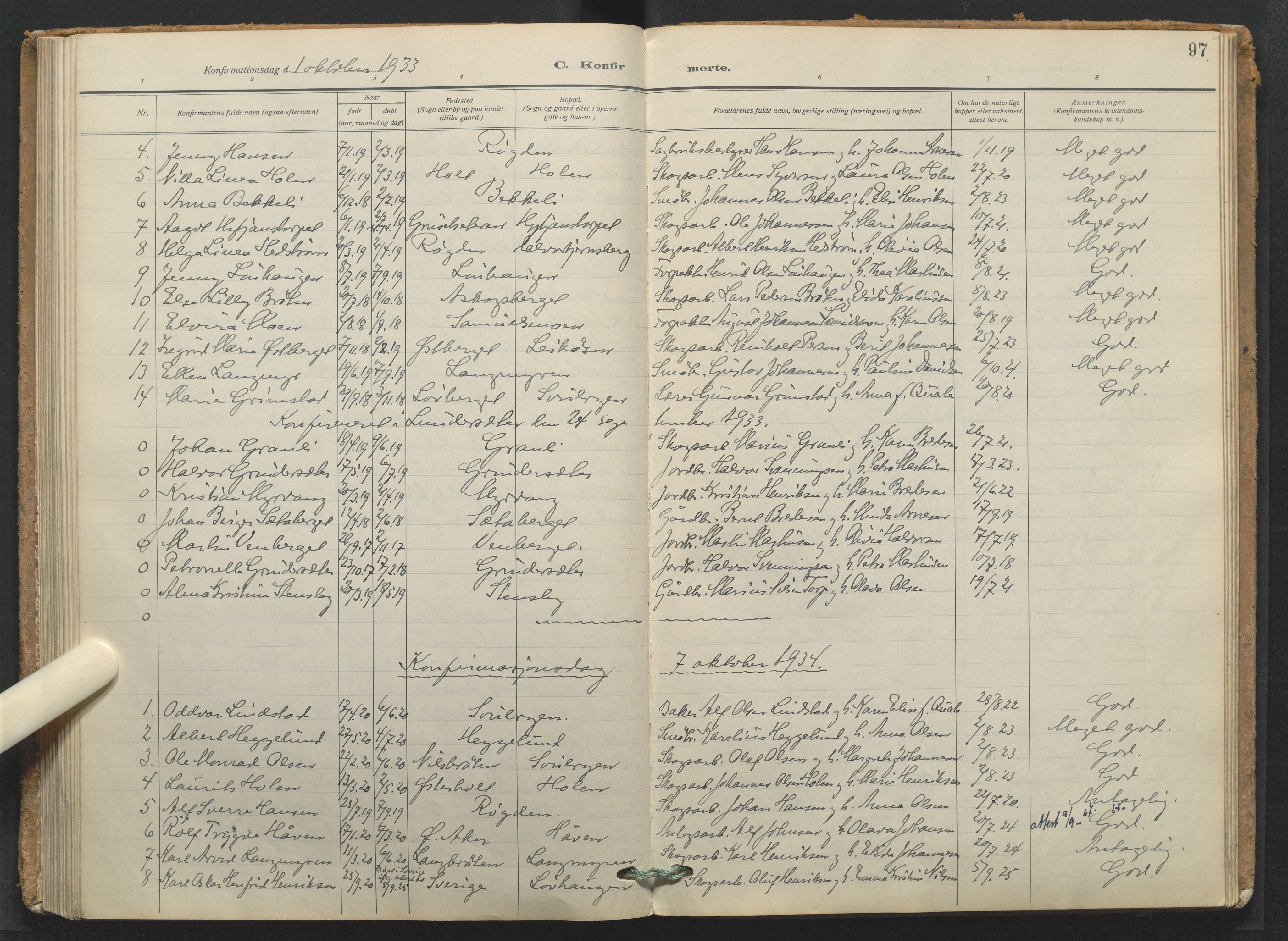 Grue prestekontor, AV/SAH-PREST-036/H/Ha/Haa/L0016: Parish register (official) no. 16, 1916-1947, p. 97