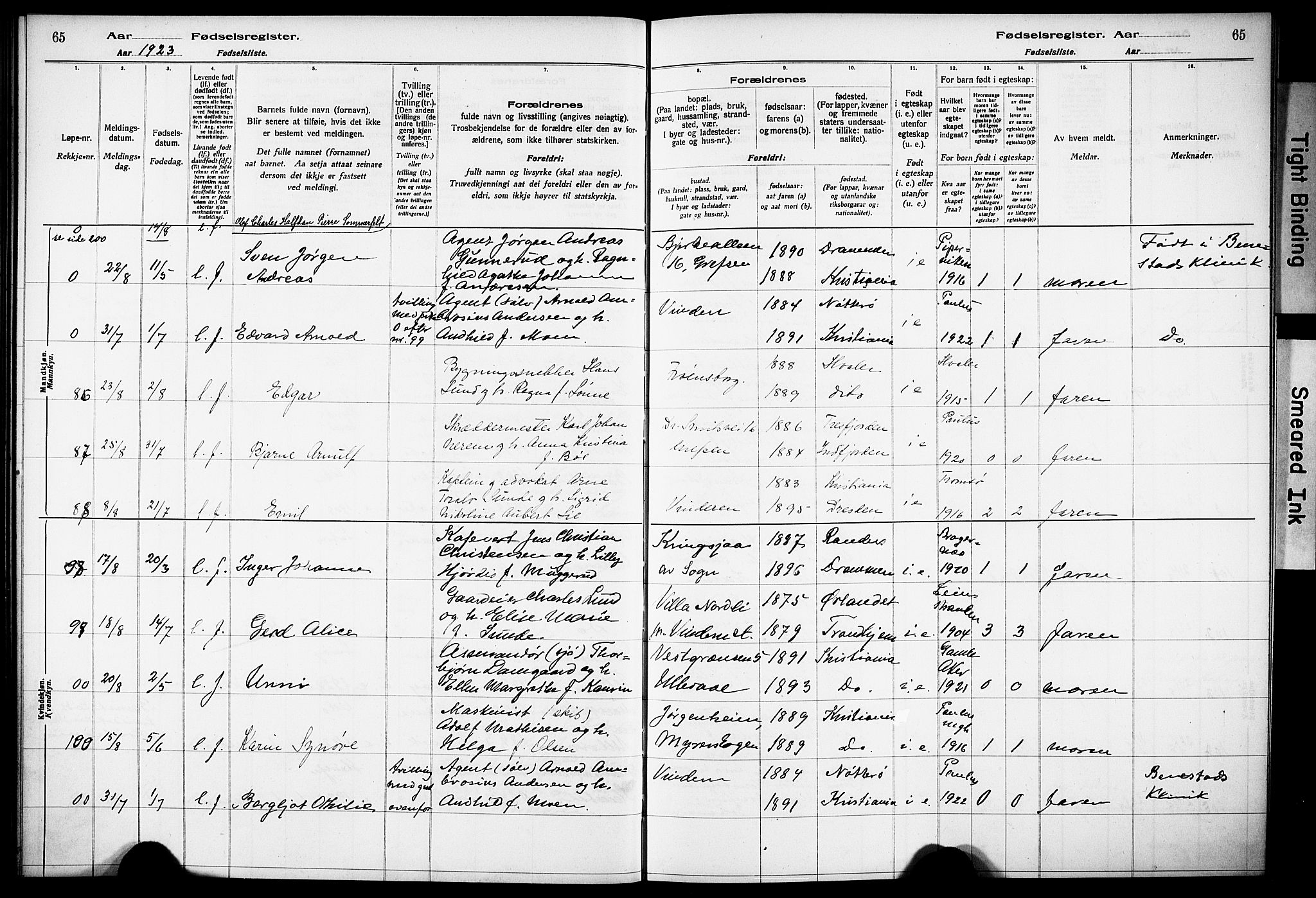 Vestre Aker prestekontor Kirkebøker, AV/SAO-A-10025/J/Ja/L0002: Birth register no. 2, 1922-1926, p. 65