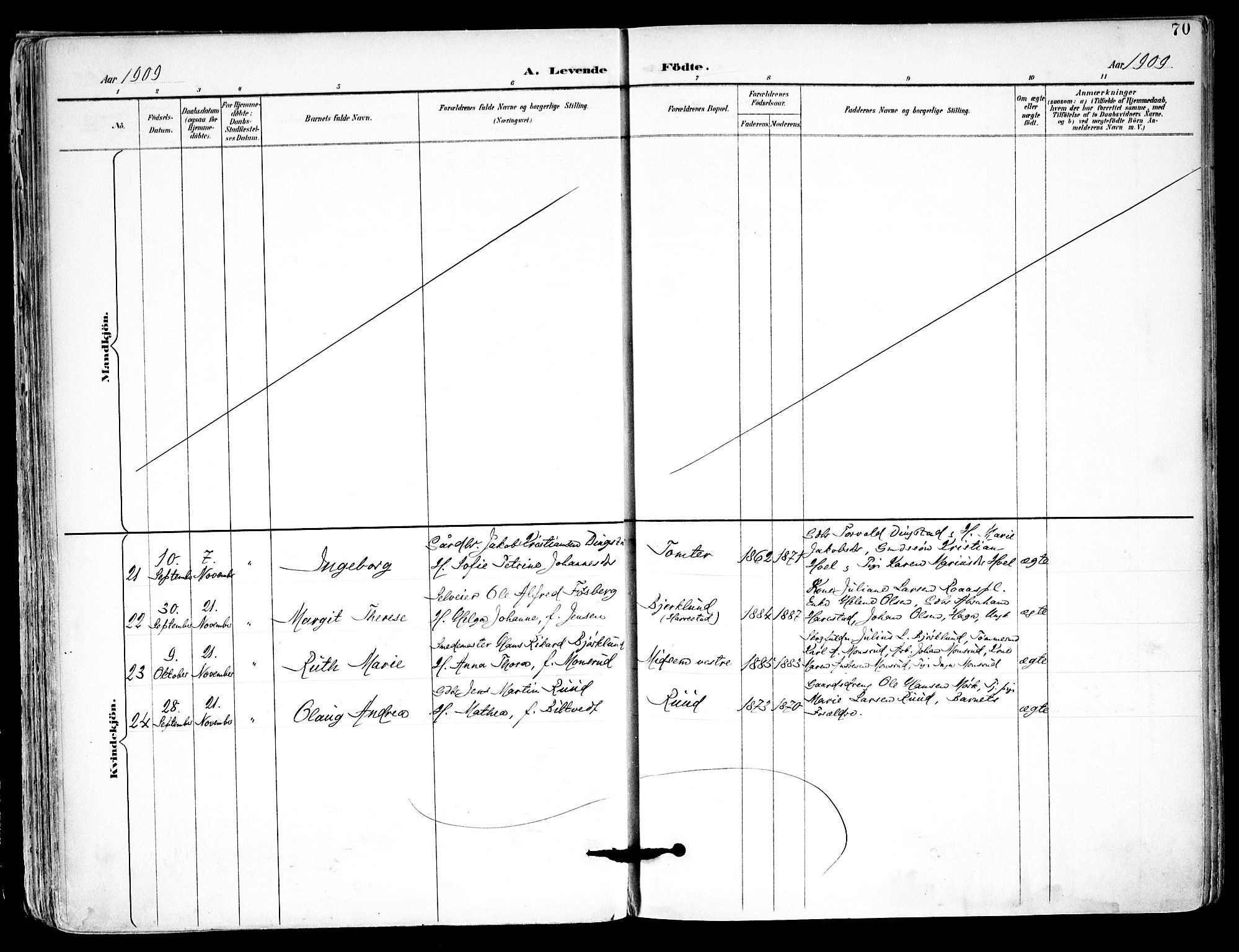 Kråkstad prestekontor Kirkebøker, AV/SAO-A-10125a/F/Fa/L0010: Parish register (official) no. I 10, 1893-1931, p. 70